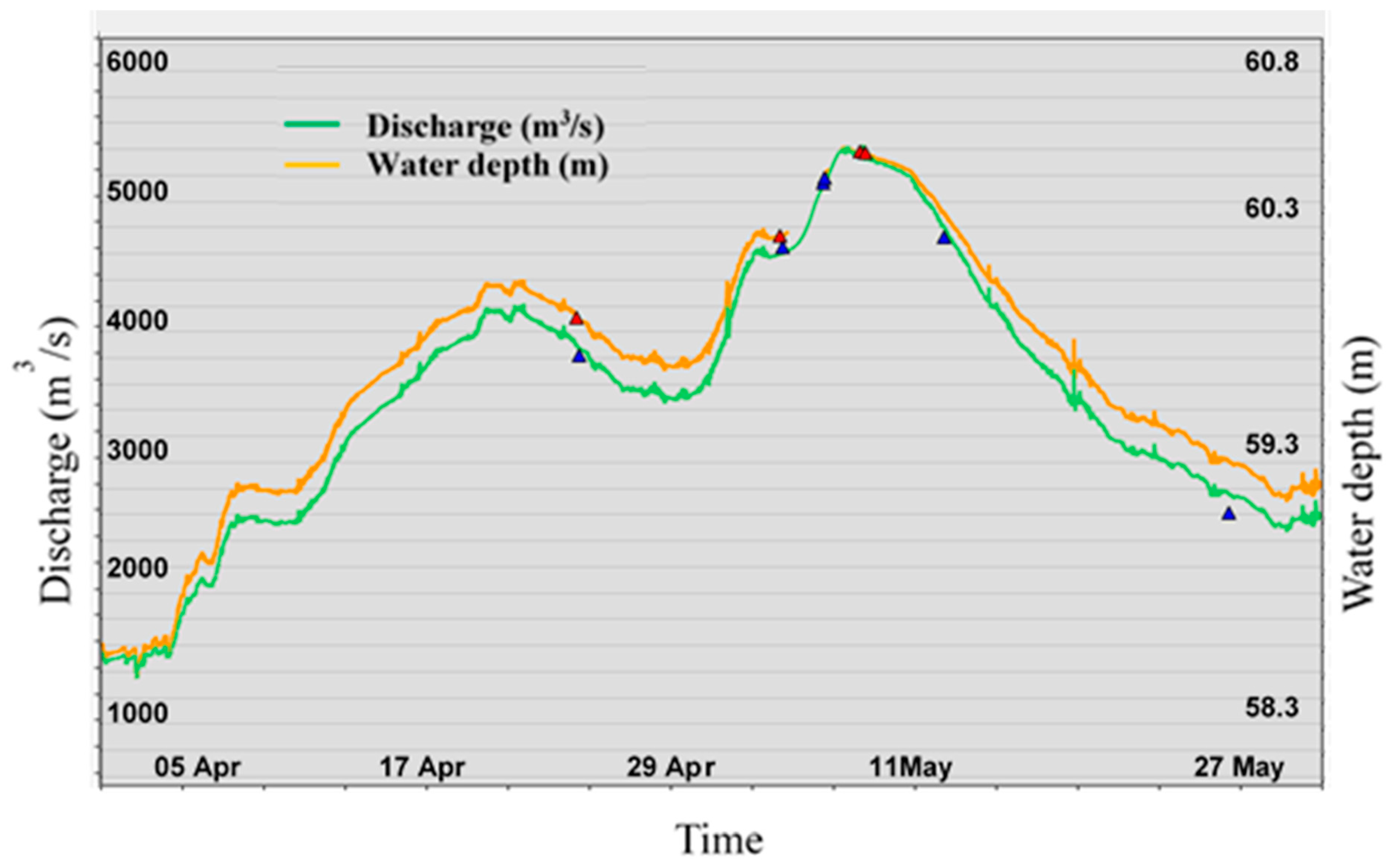 Remotesensing 11 00252 g004 Remotesensing 11 00252 g004