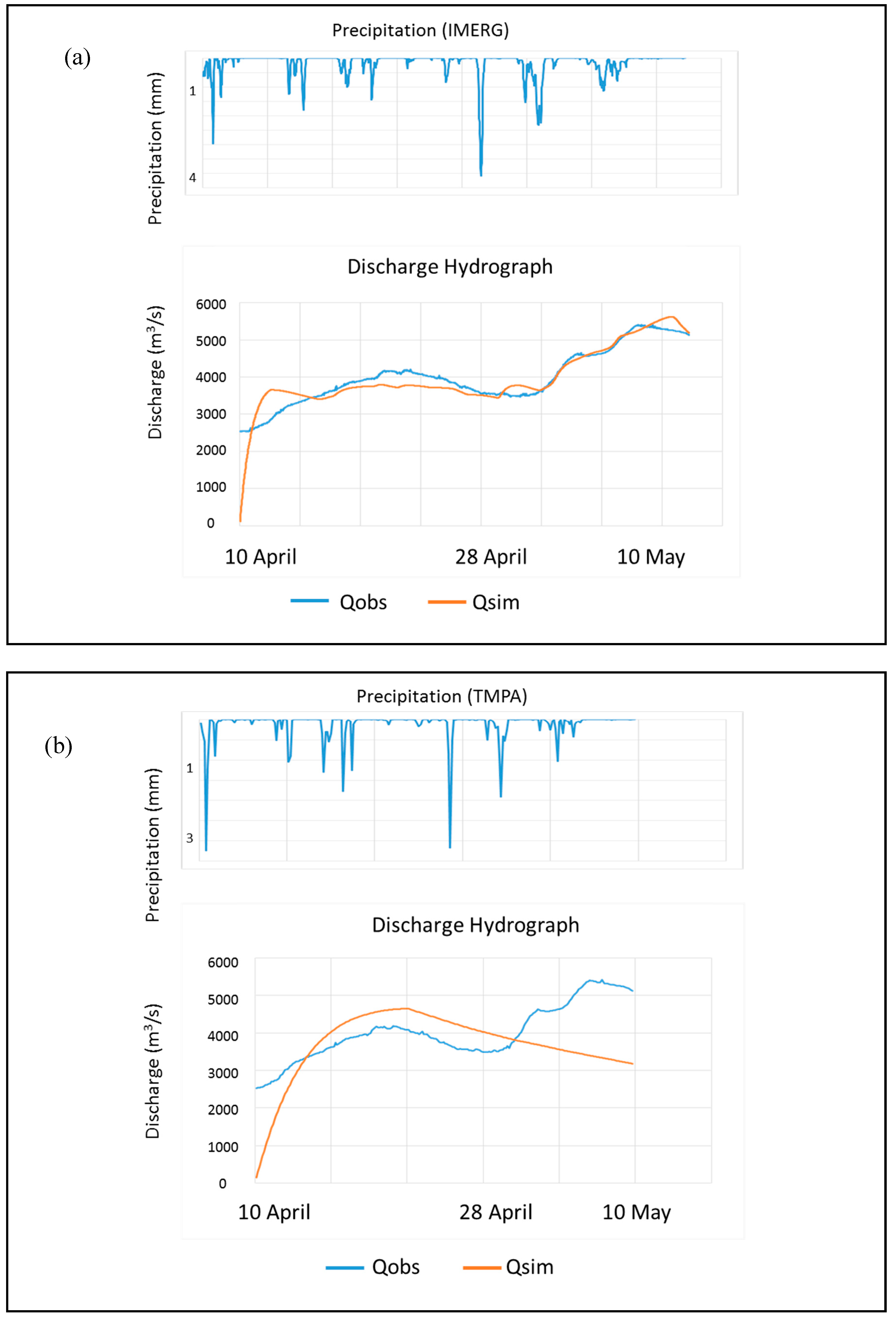 Remotesensing 11 00252 g007 Remotesensing 11 00252 g007