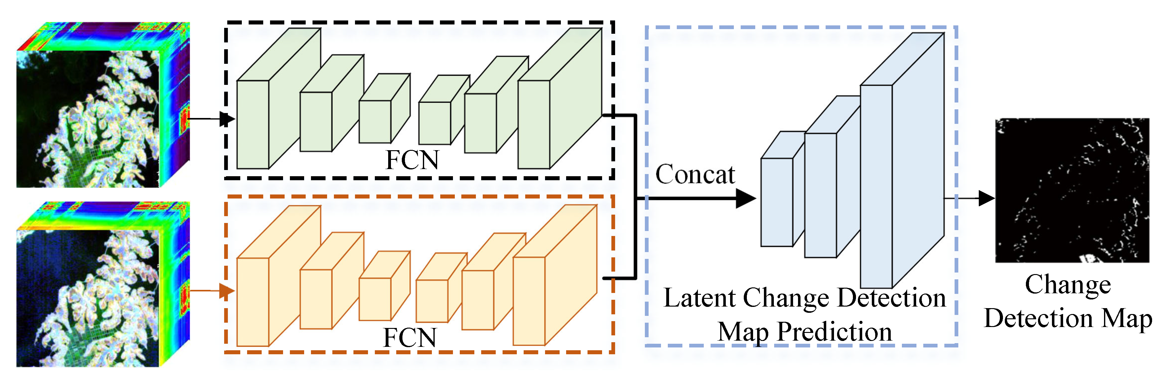 Remotesensing 11 00258 g003 Remotesensing 11 00258 g003