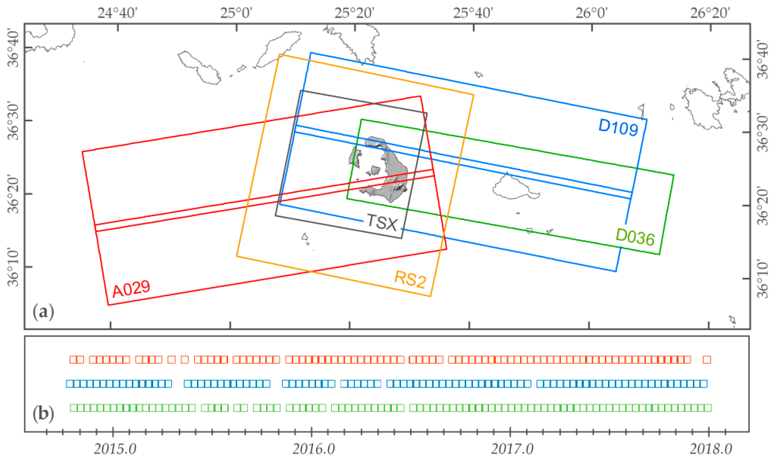 Remotesensing 11 00259 g002 Remotesensing 11 00259 g002
