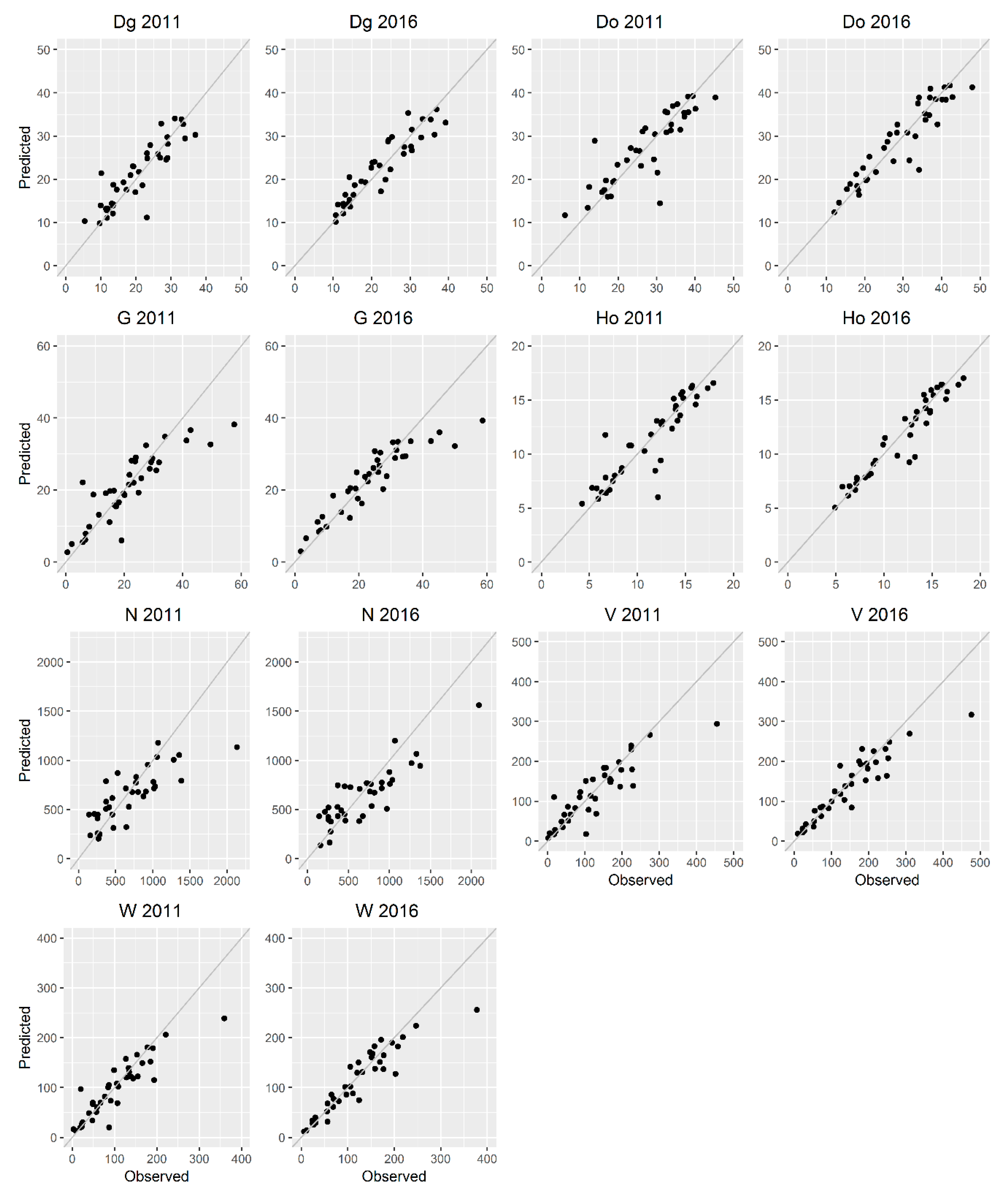 Remotesensing 11 00261 g0a2