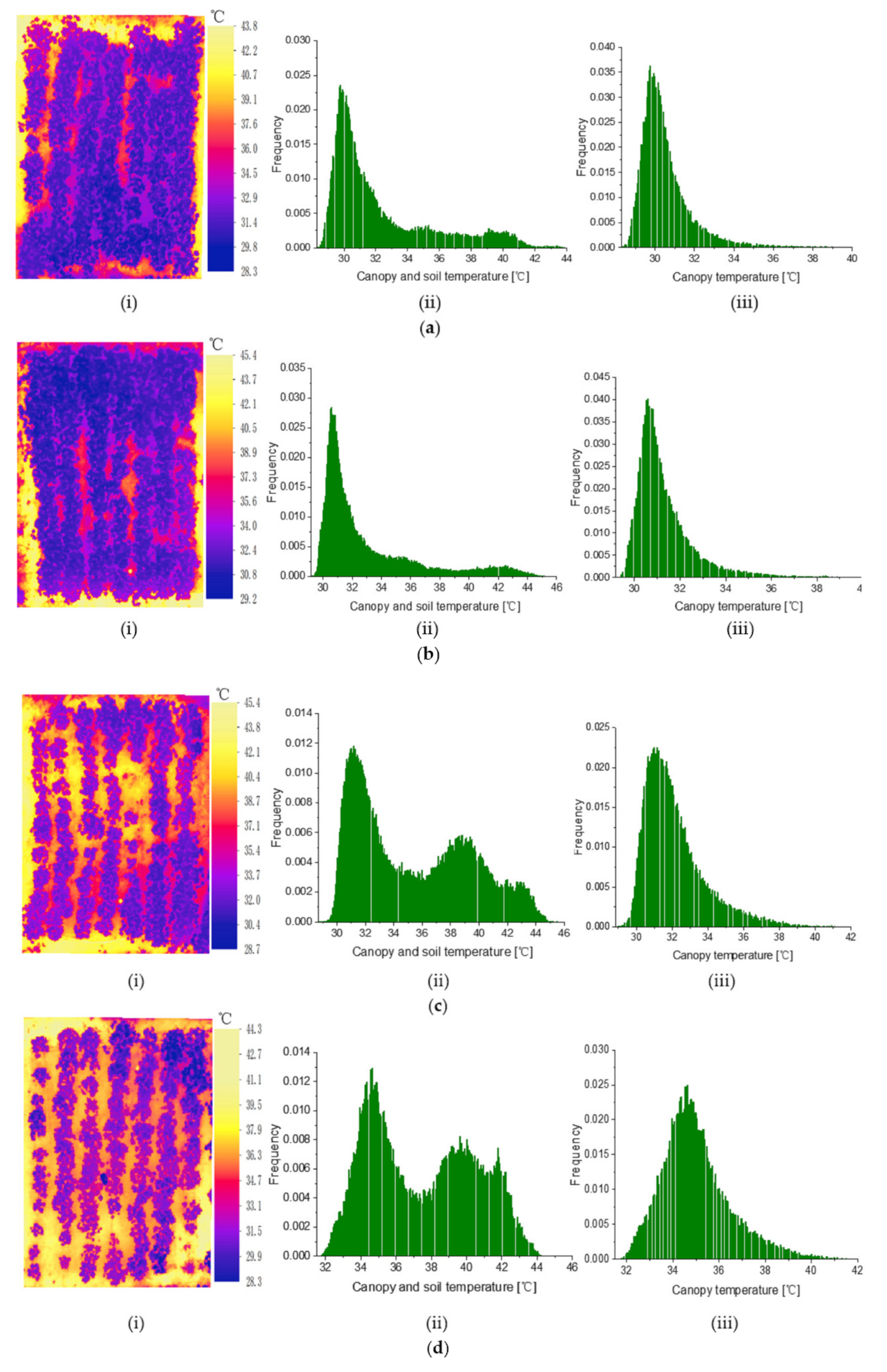 Remotesensing 11 00267 g005 Remotesensing 11 00267 g005