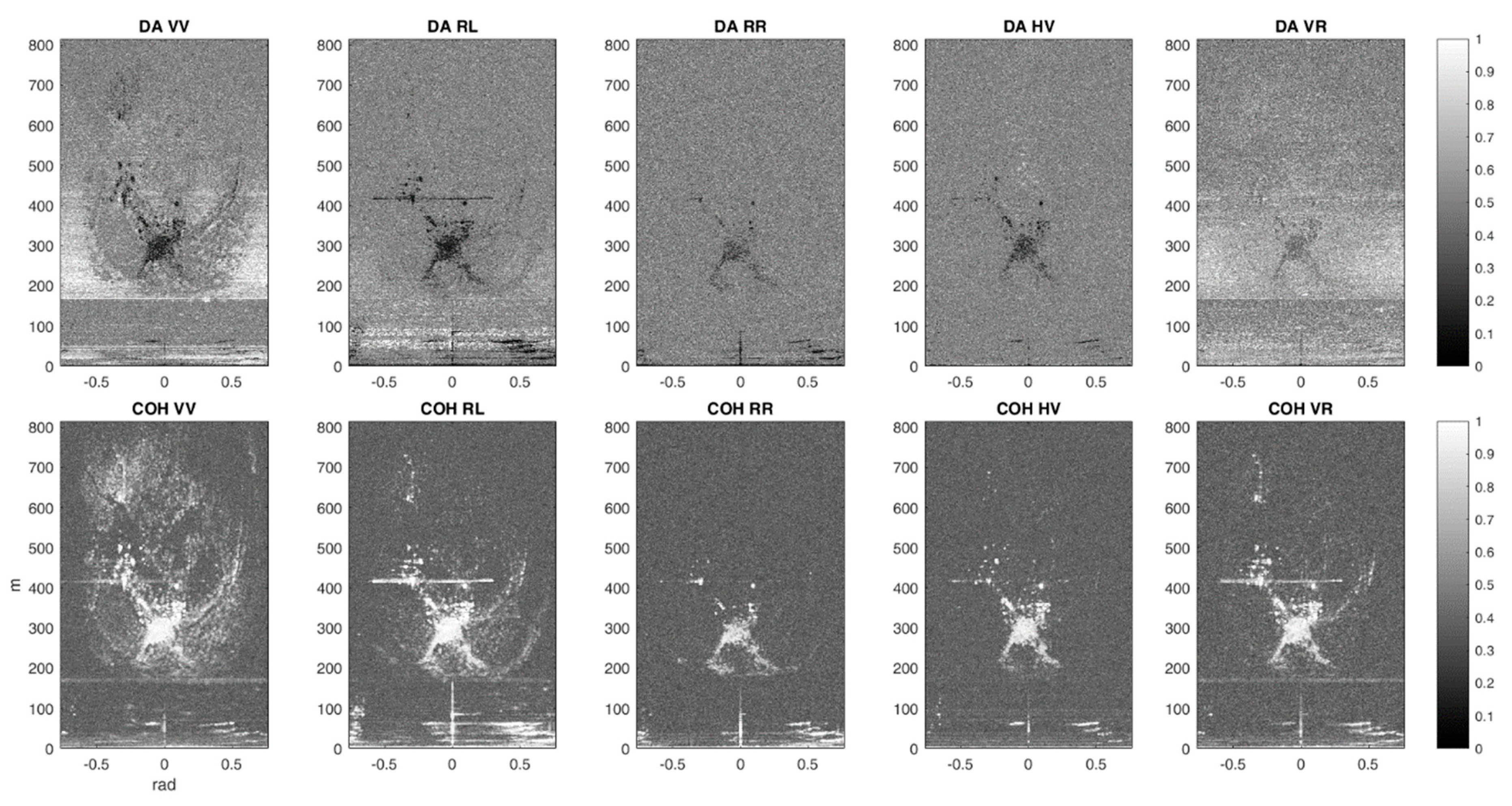 Remotesensing 11 00270 g014