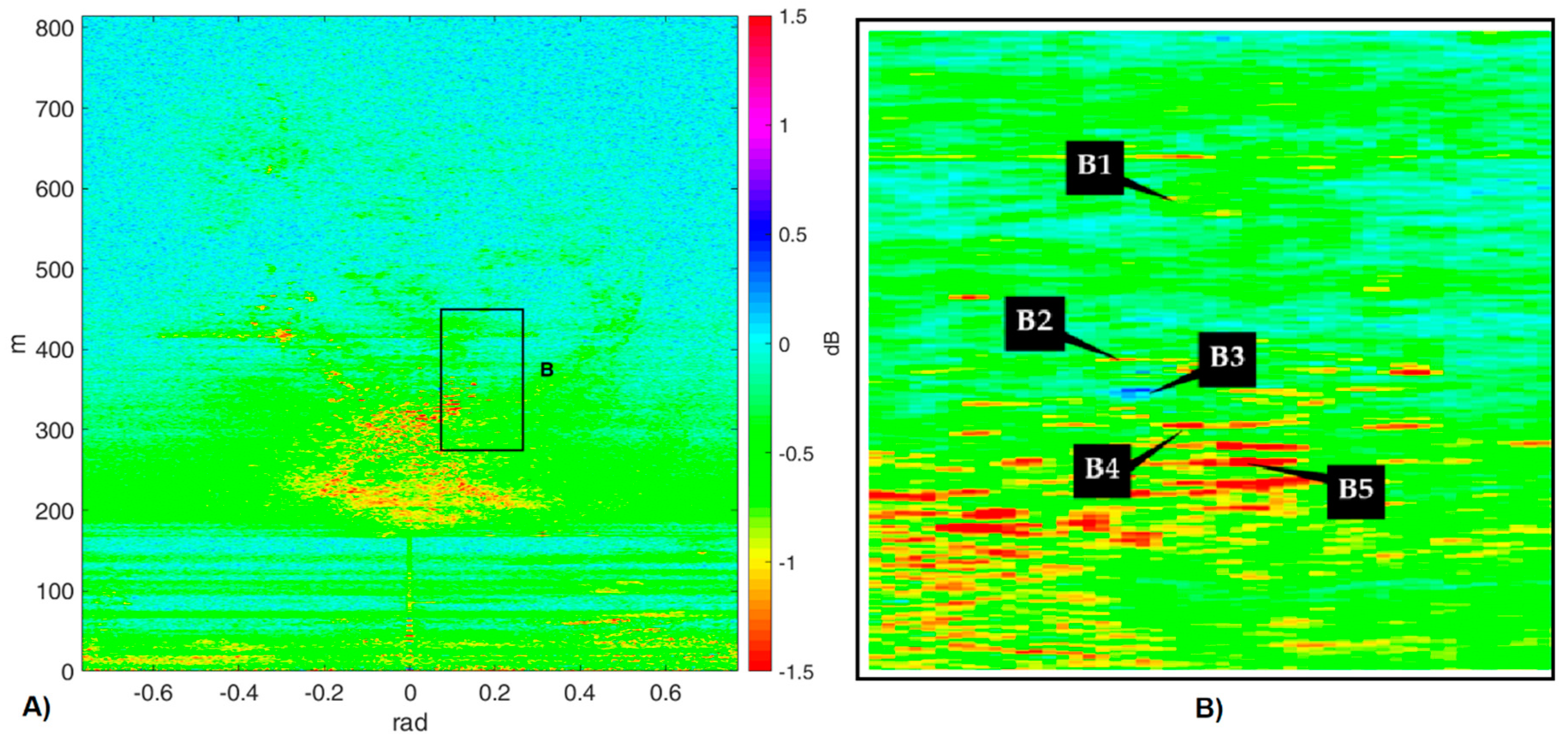 Remotesensing 11 00270 g020