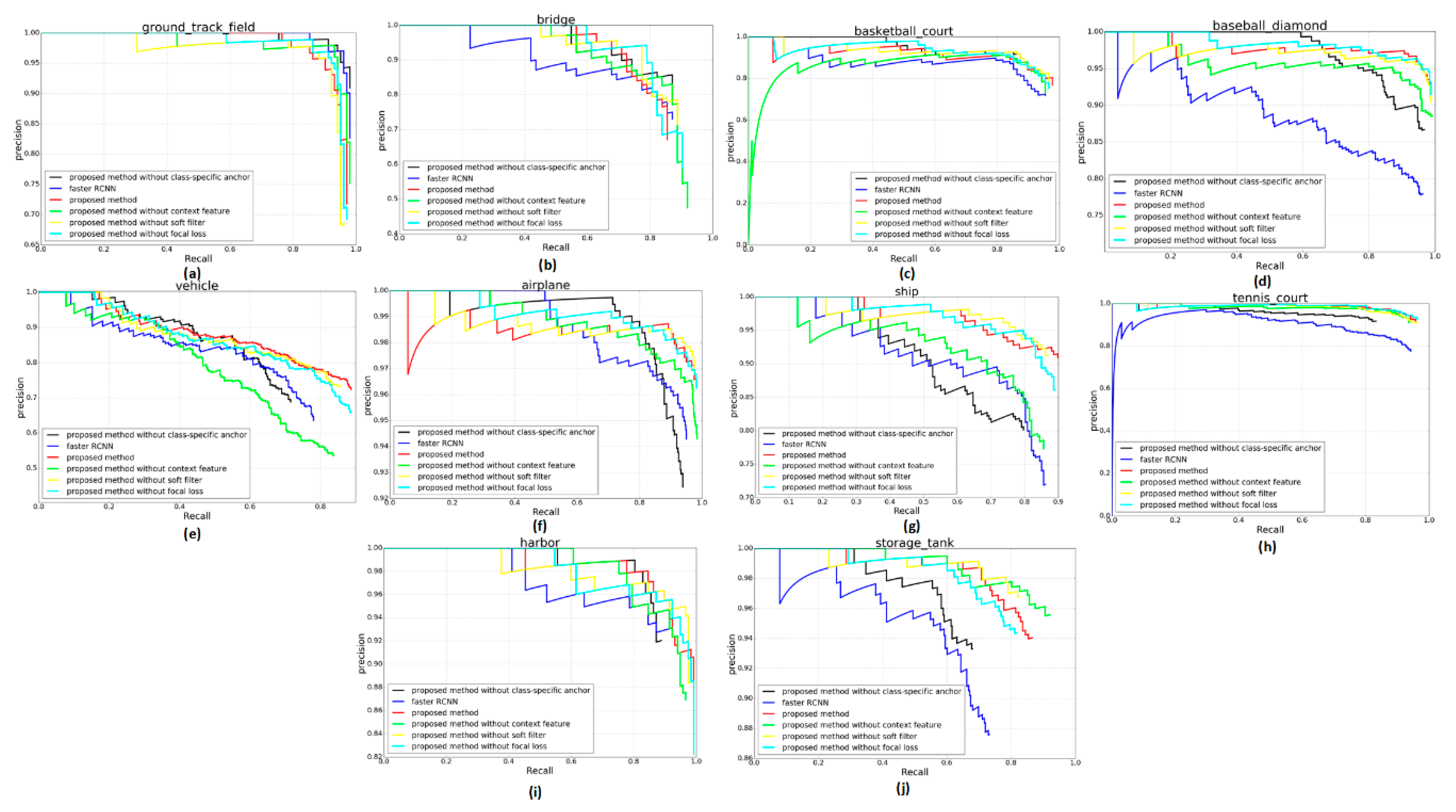 Remotesensing 11 00272 g011