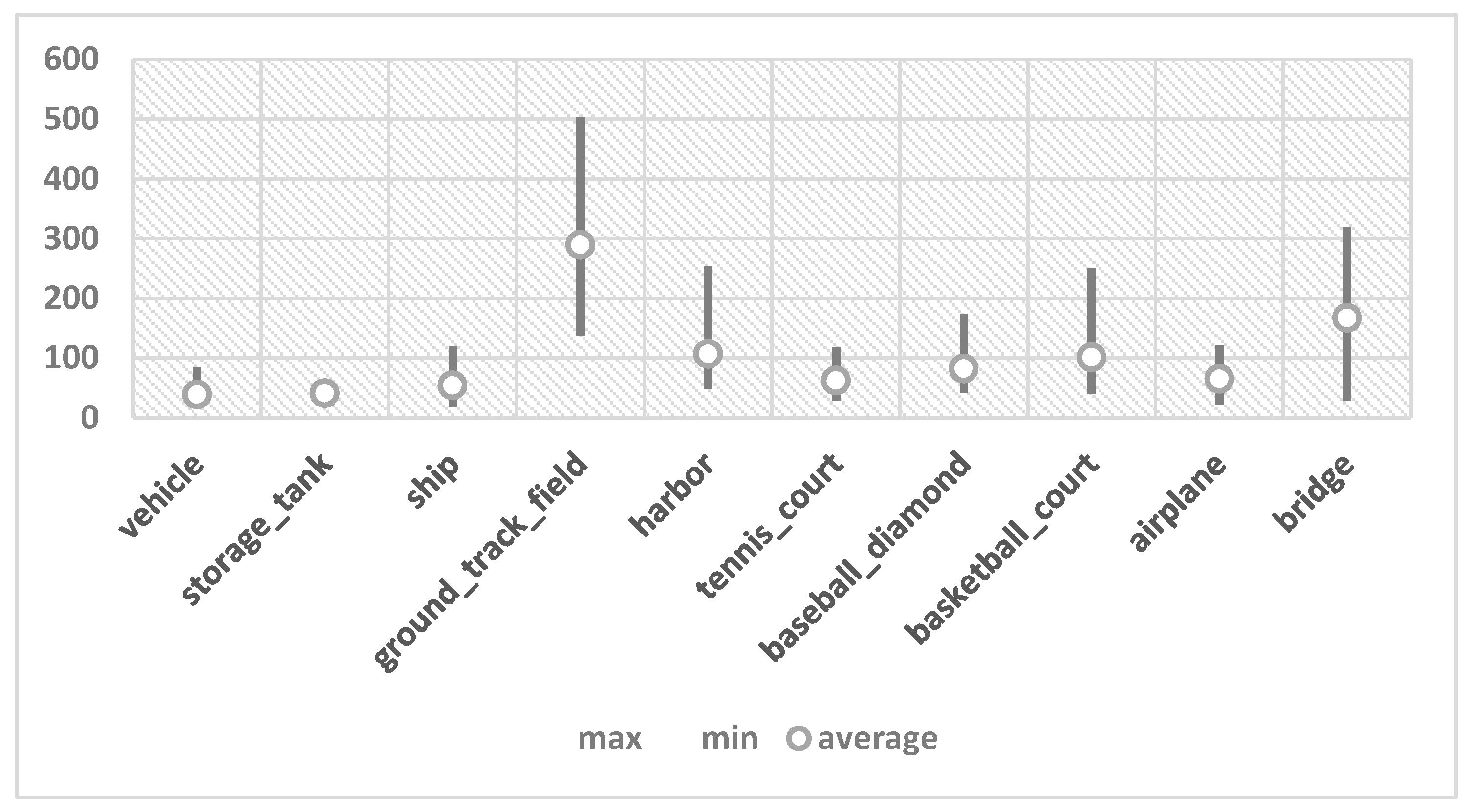 Remotesensing 11 00272 g014