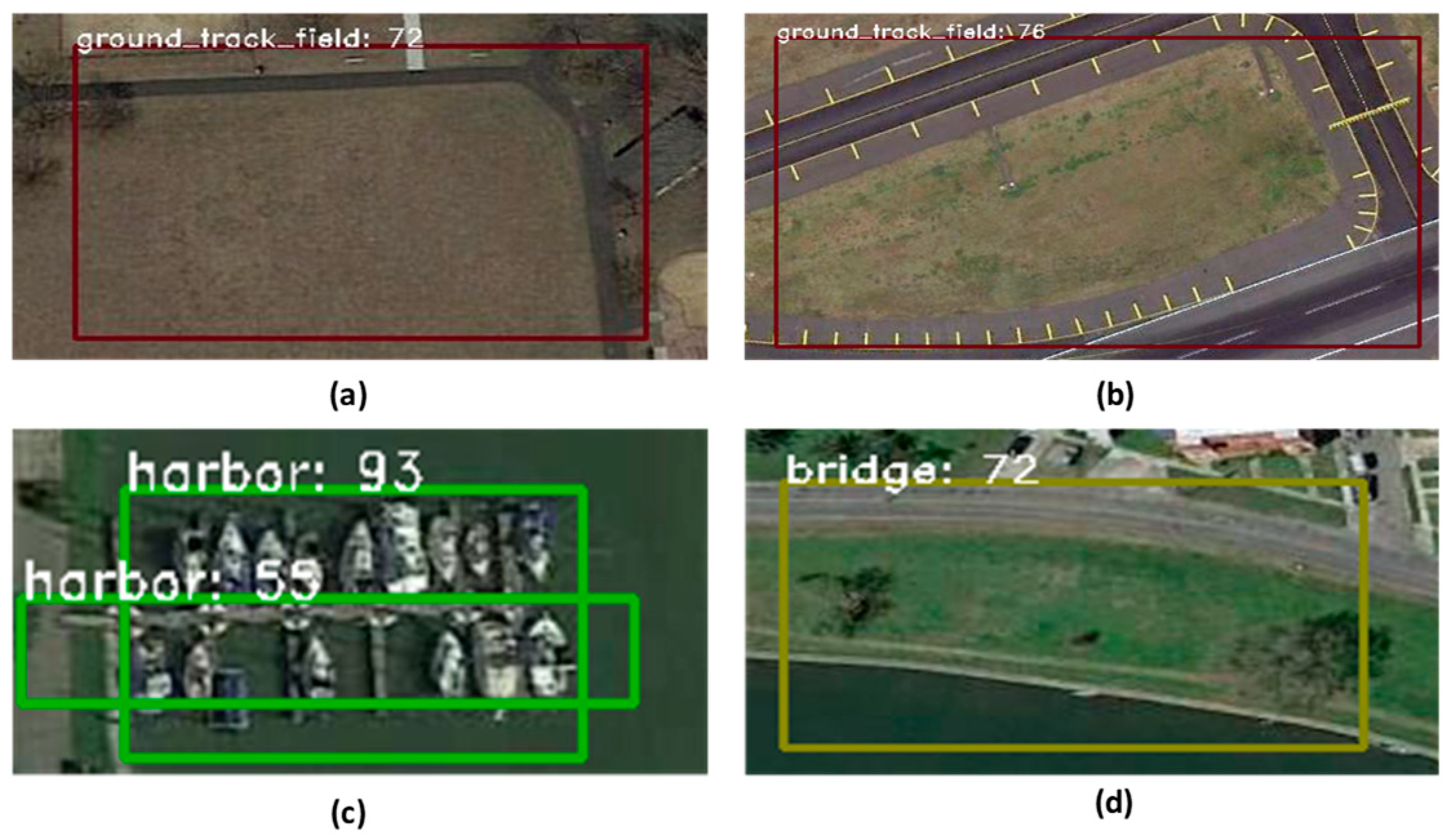 Remotesensing 11 00272 g017