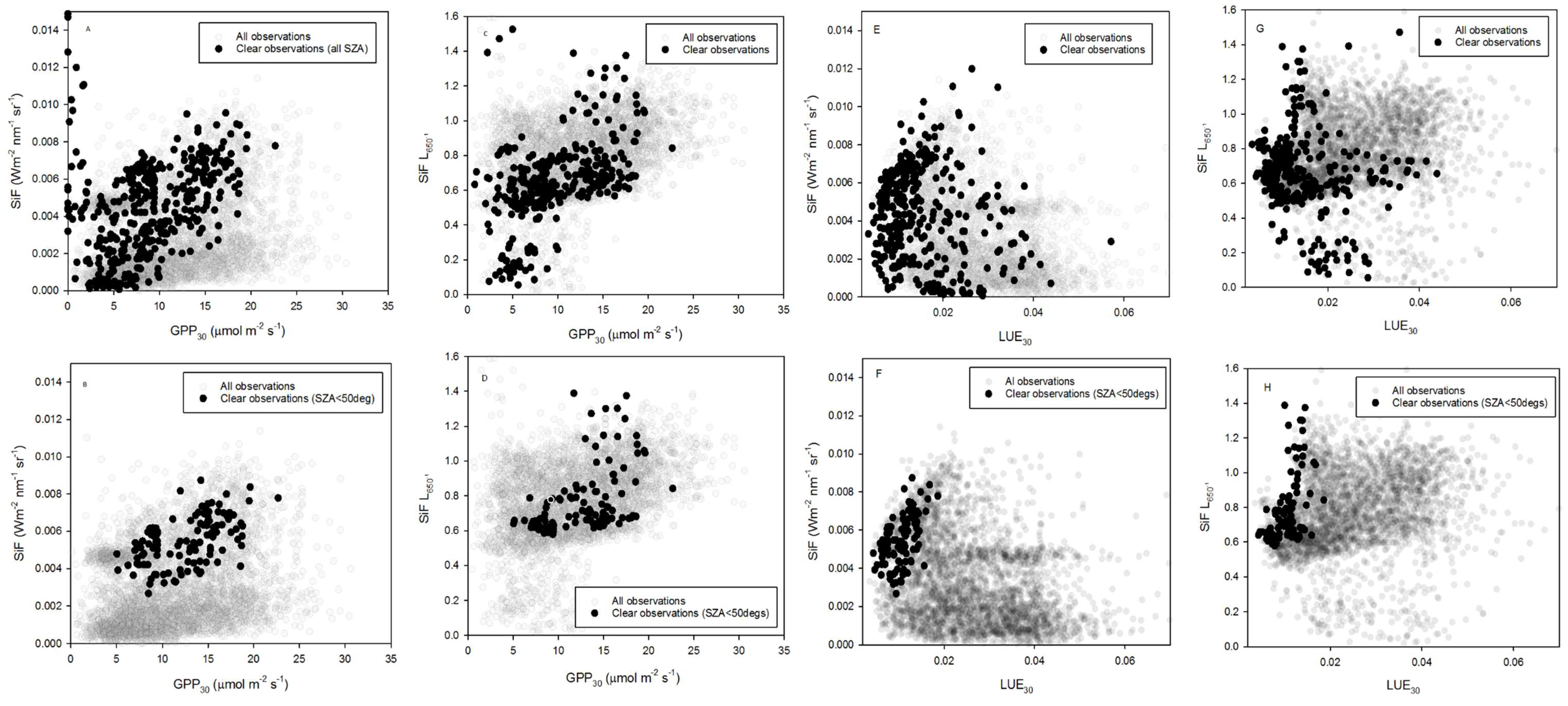 Remotesensing 11 00273 g005