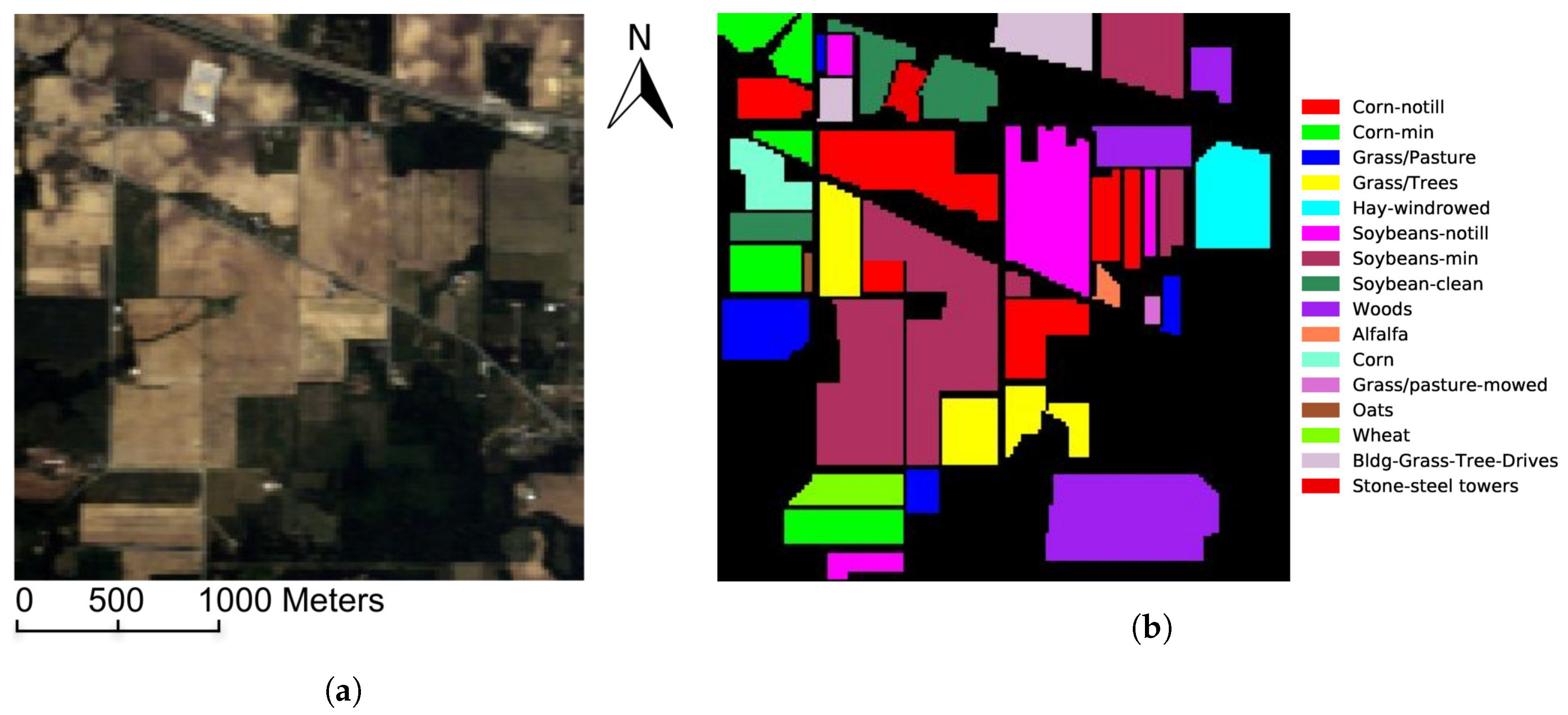 Remotesensing 11 00274 g001