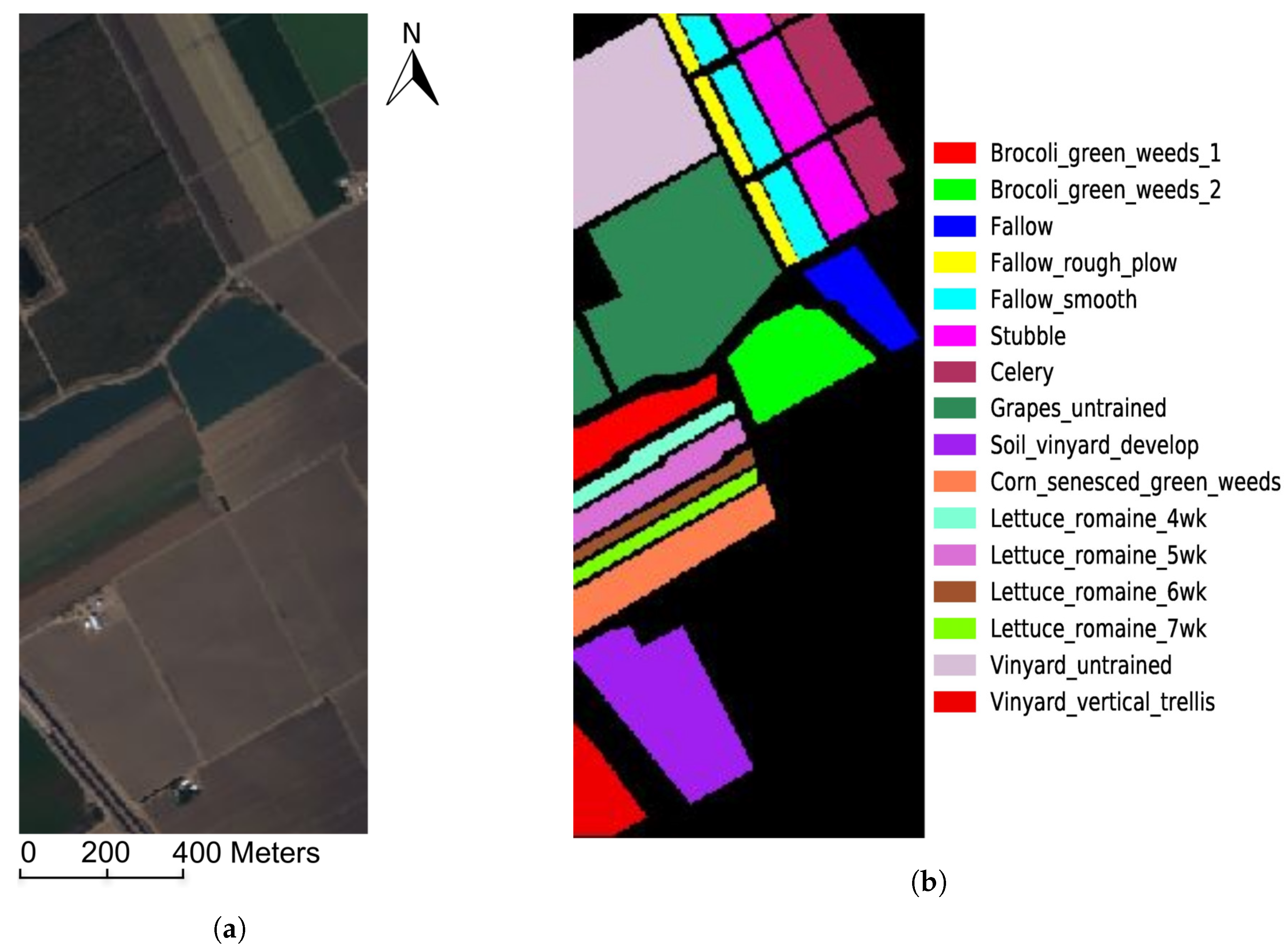 Remotesensing 11 00274 g003