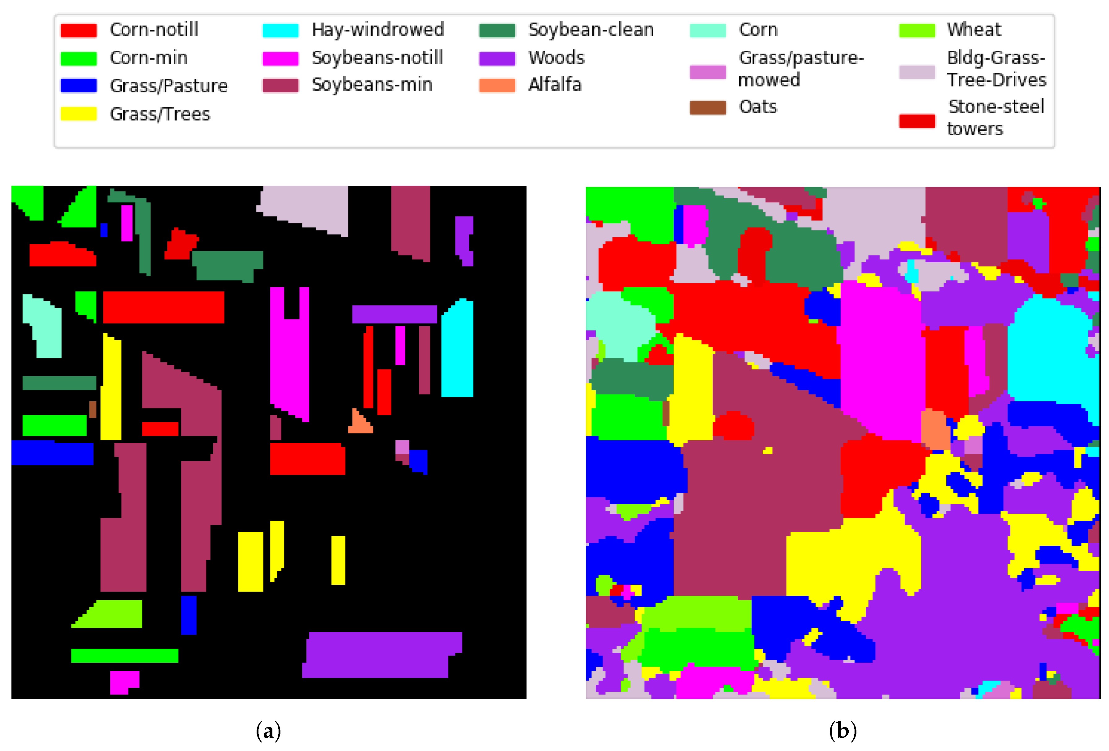 Remotesensing 11 00274 g010