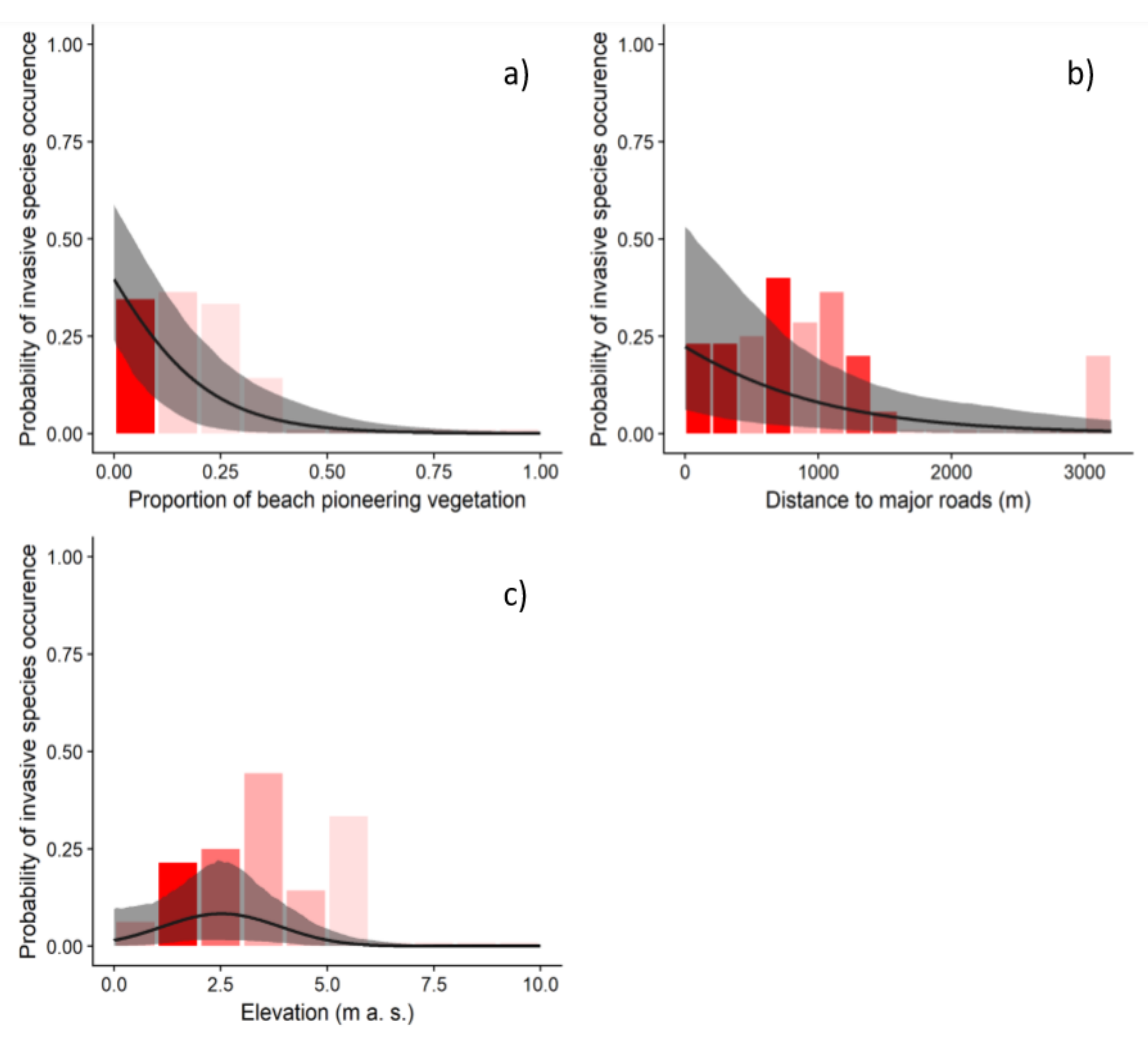 Remotesensing 11 00275 g002 Remotesensing 11 00275 g002