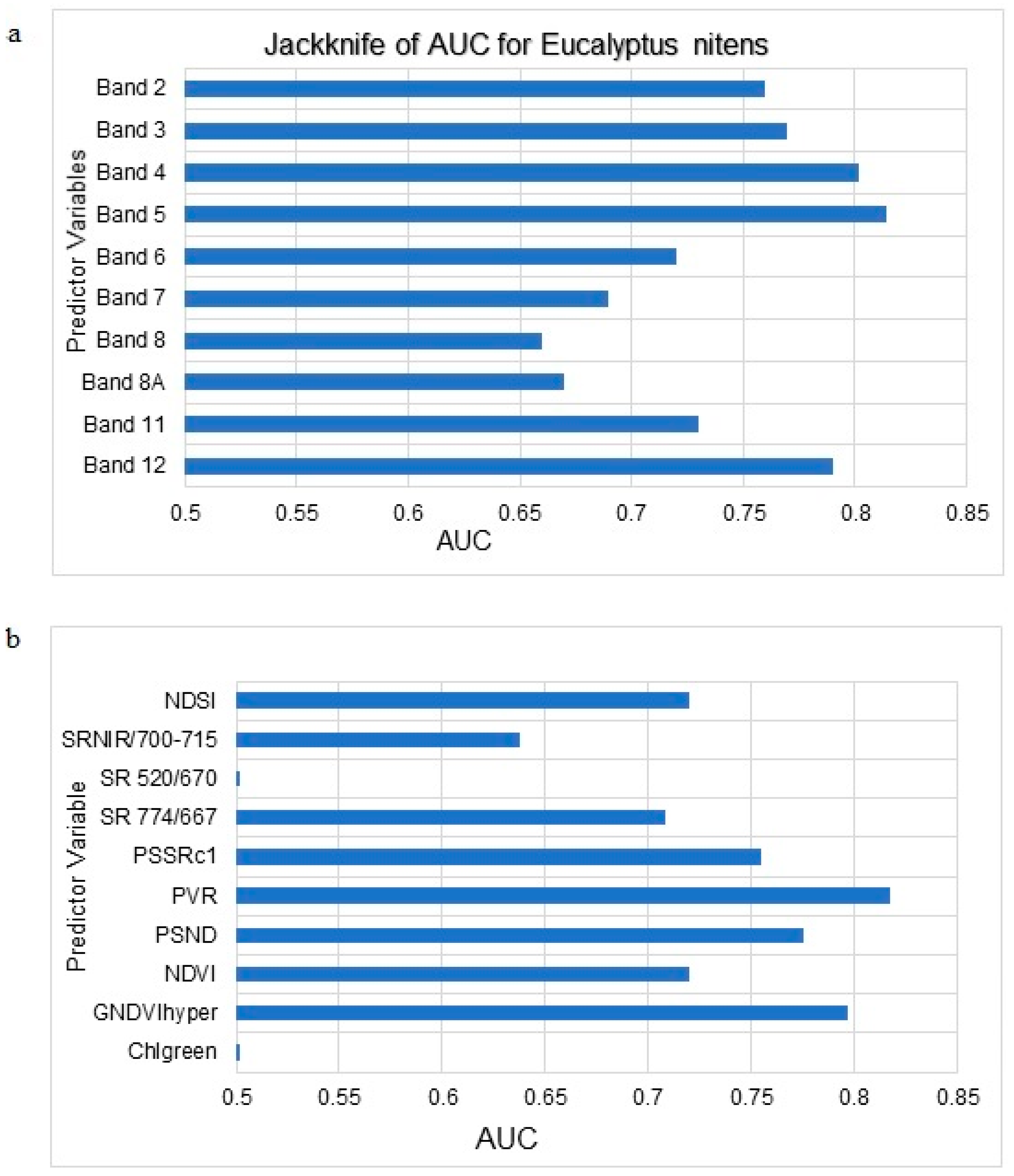 Remotesensing 11 00278 g002