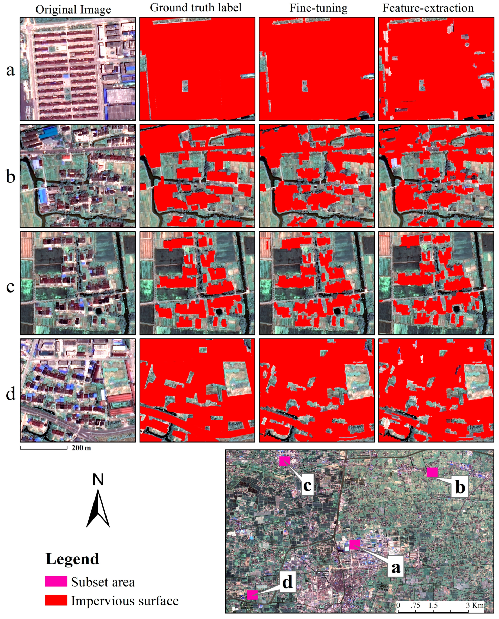 Remotesensing 11 00280 g008