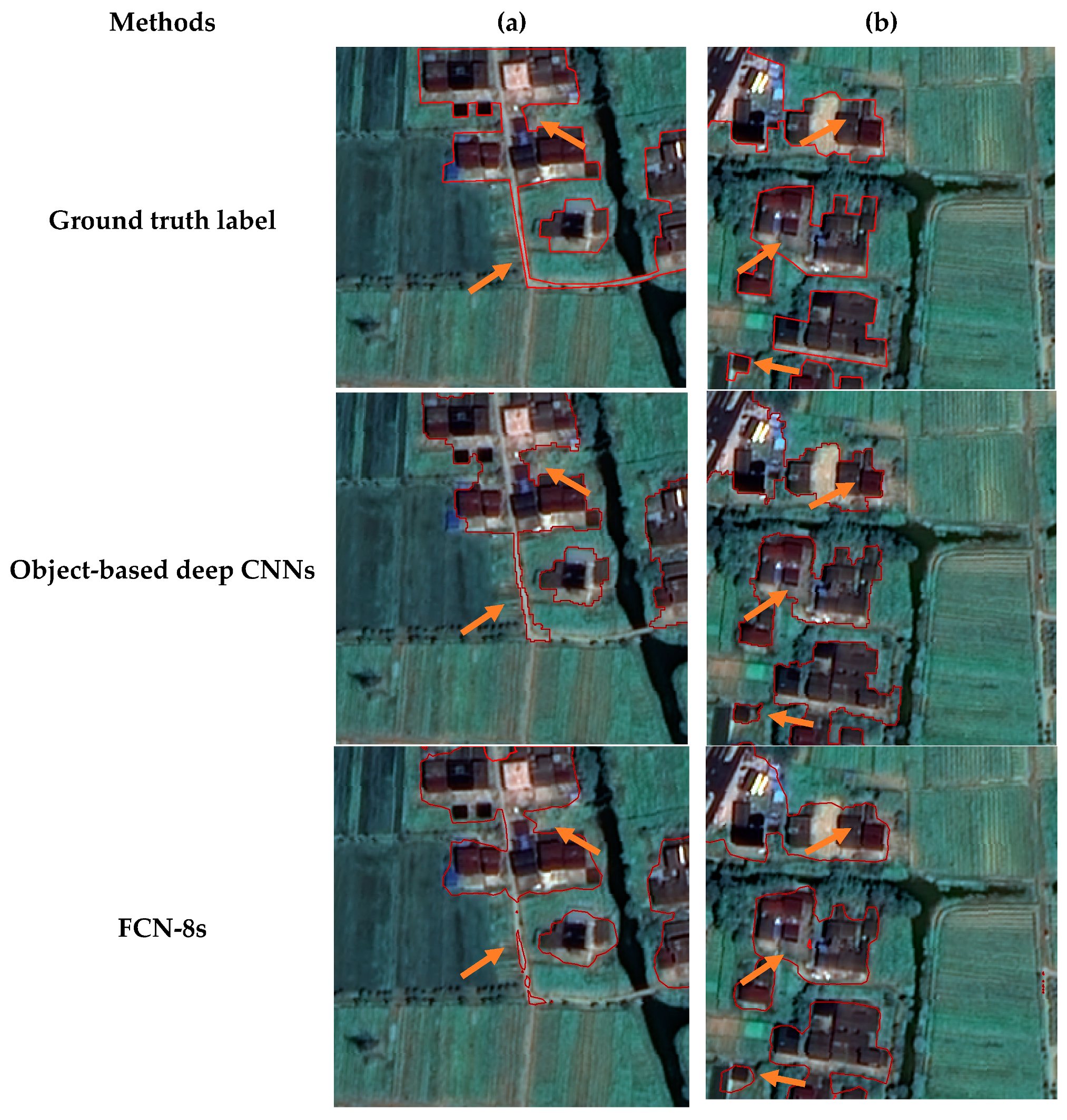 Remotesensing 11 00280 g009a