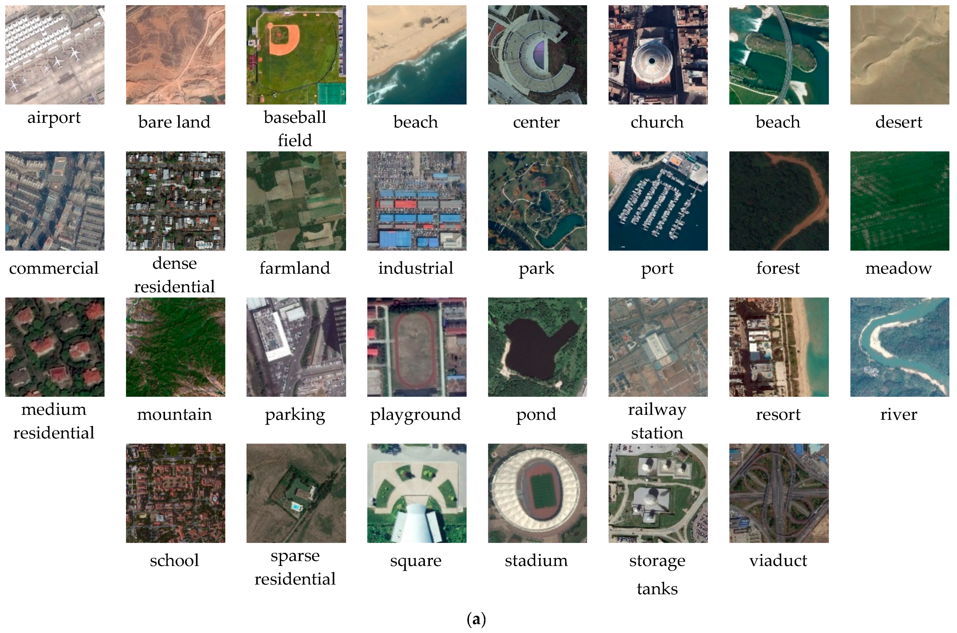 Remotesensing 11 00281 g007a