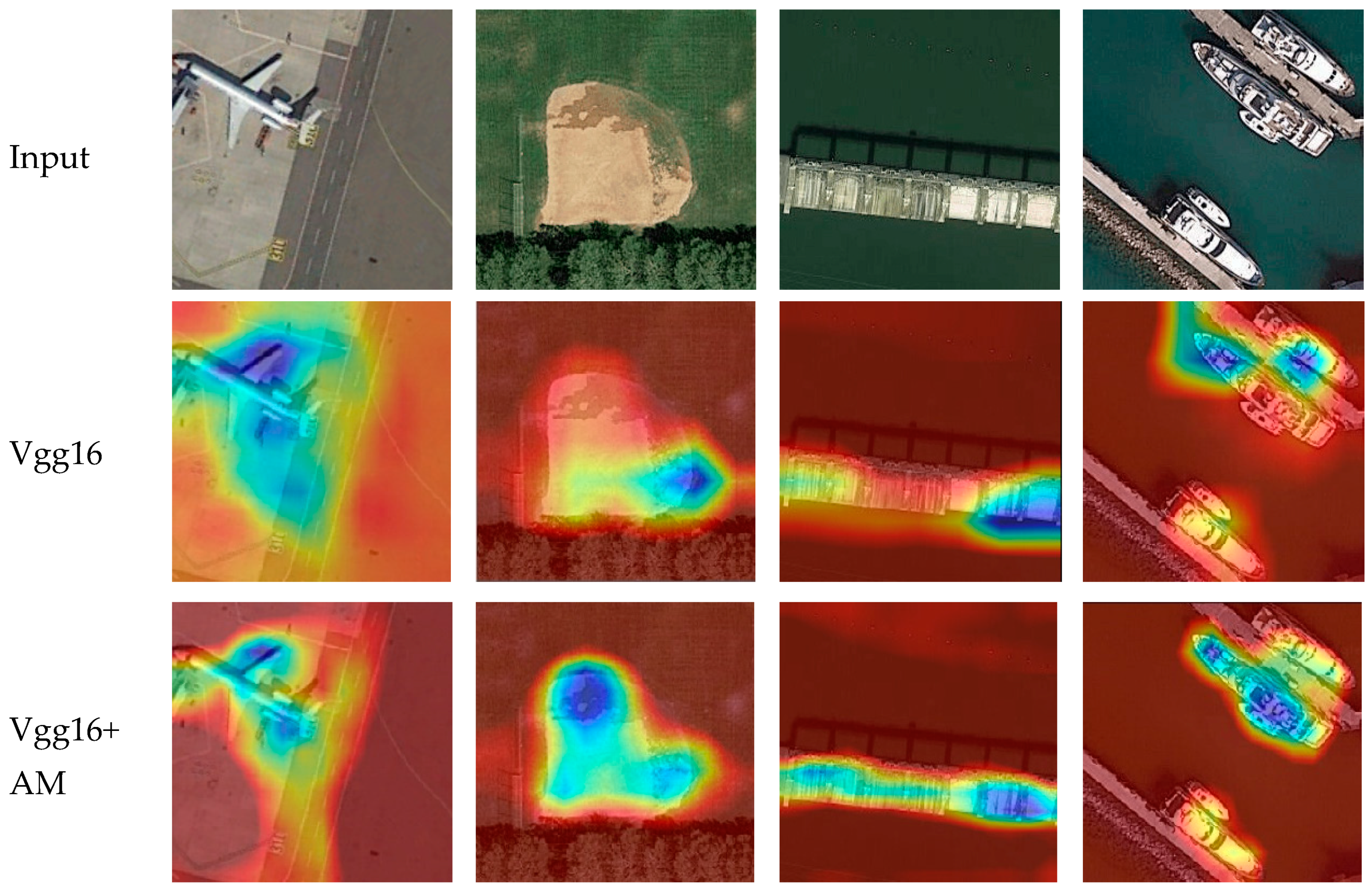 Remotesensing 11 00281 g009