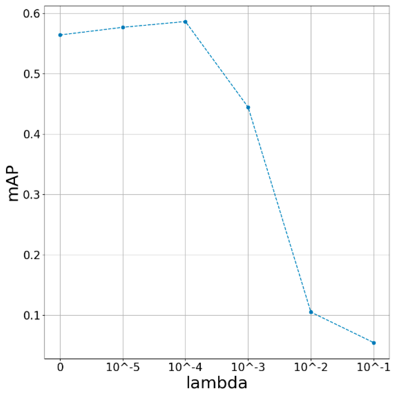 Remotesensing 11 00281 g011