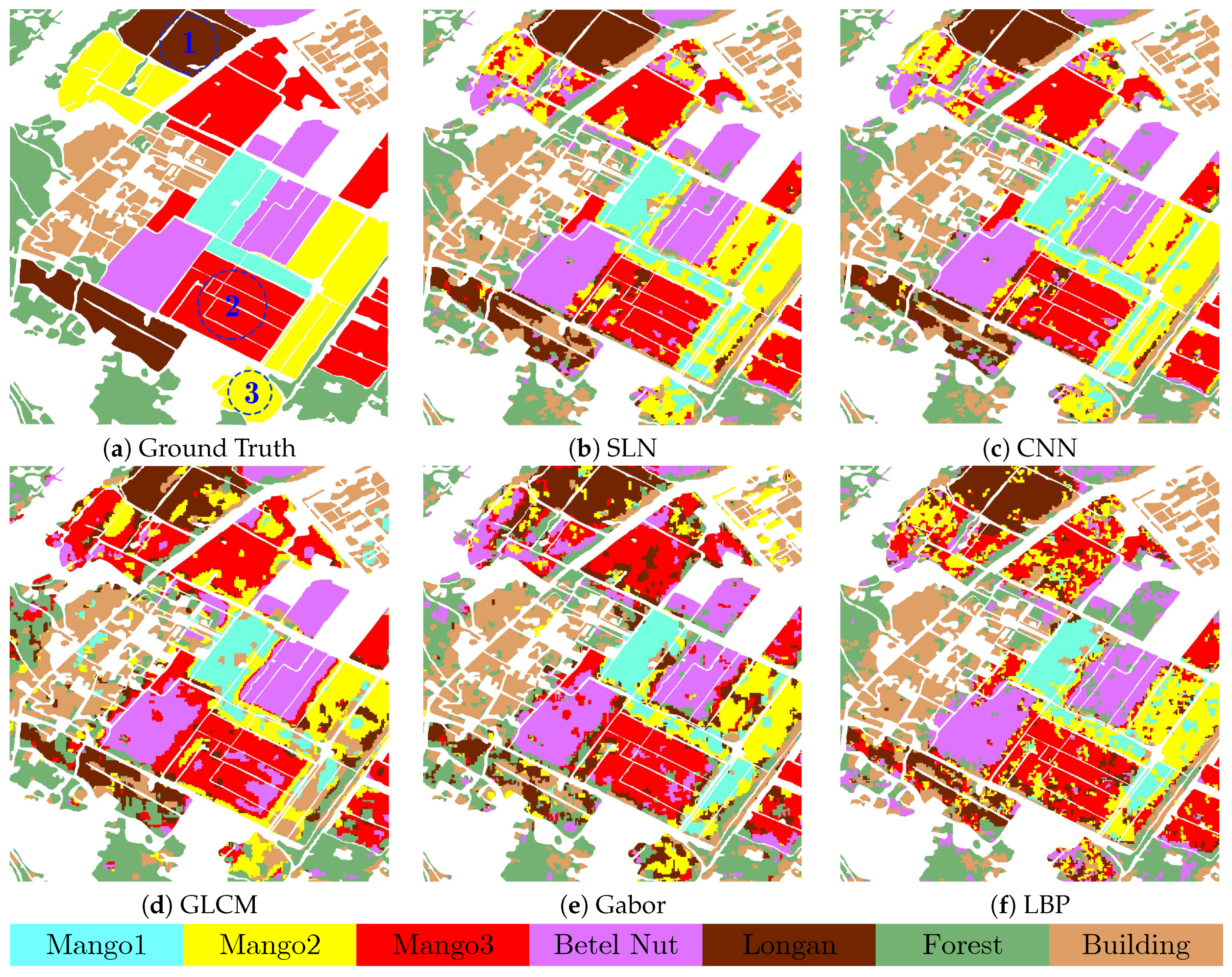 Remotesensing 11 00282 g012 Remotesensing 11 00282 g012