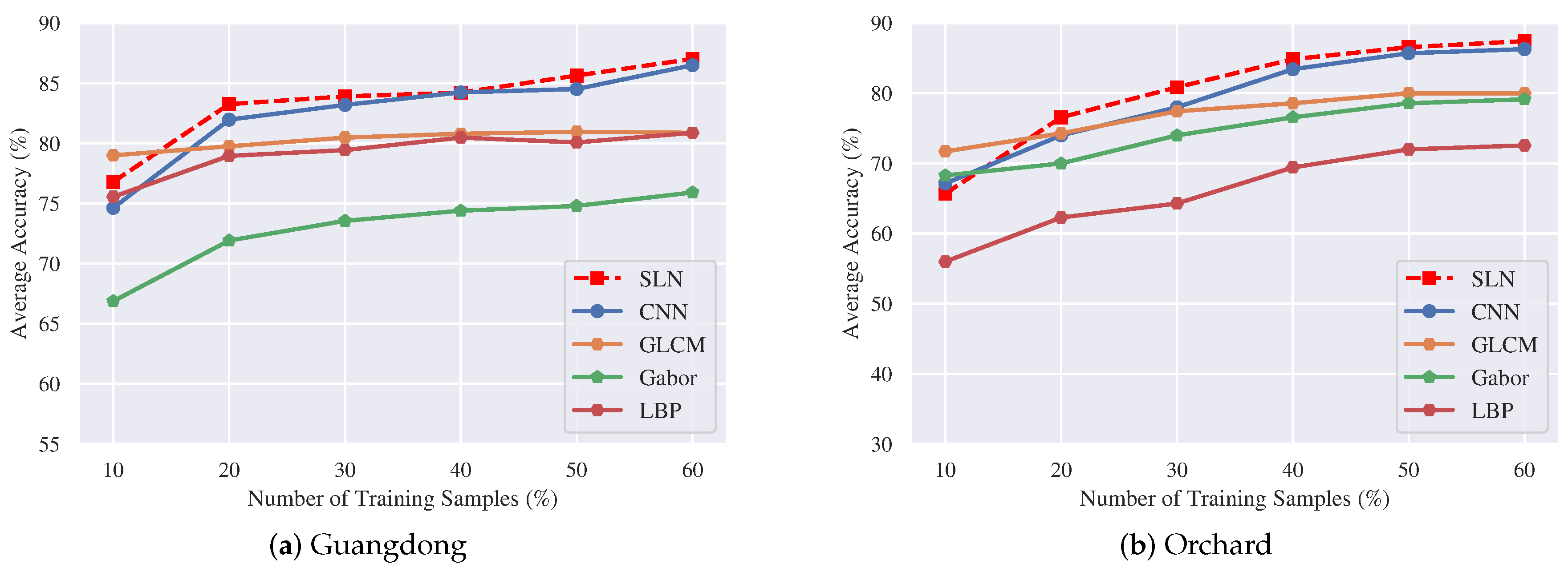 Remotesensing 11 00282 g013 Remotesensing 11 00282 g013