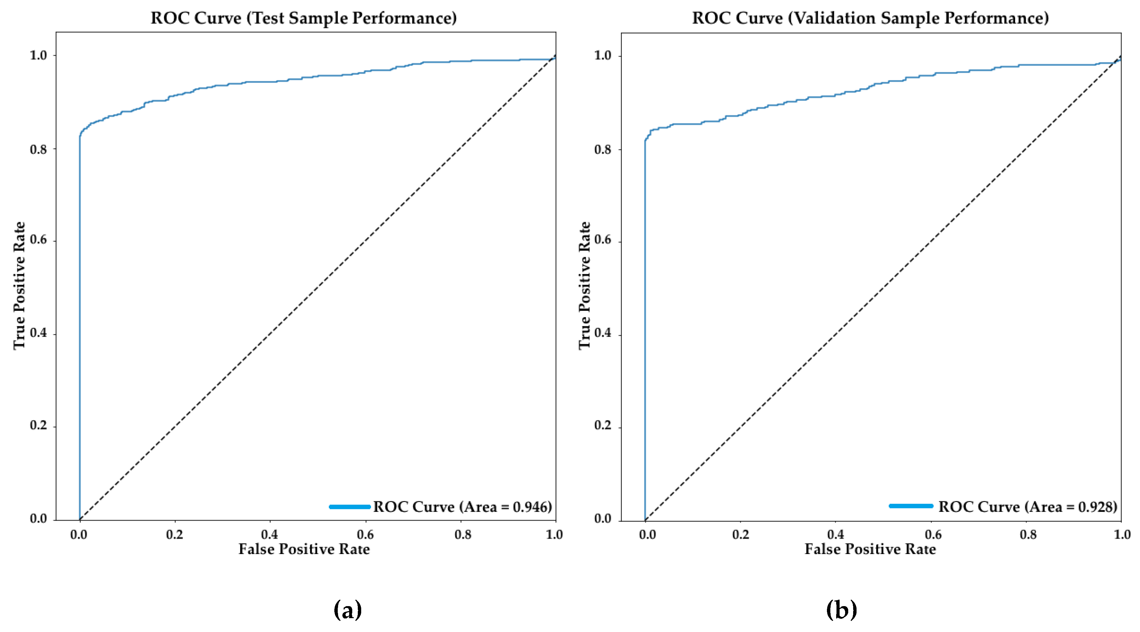 Remotesensing 11 00283 g007