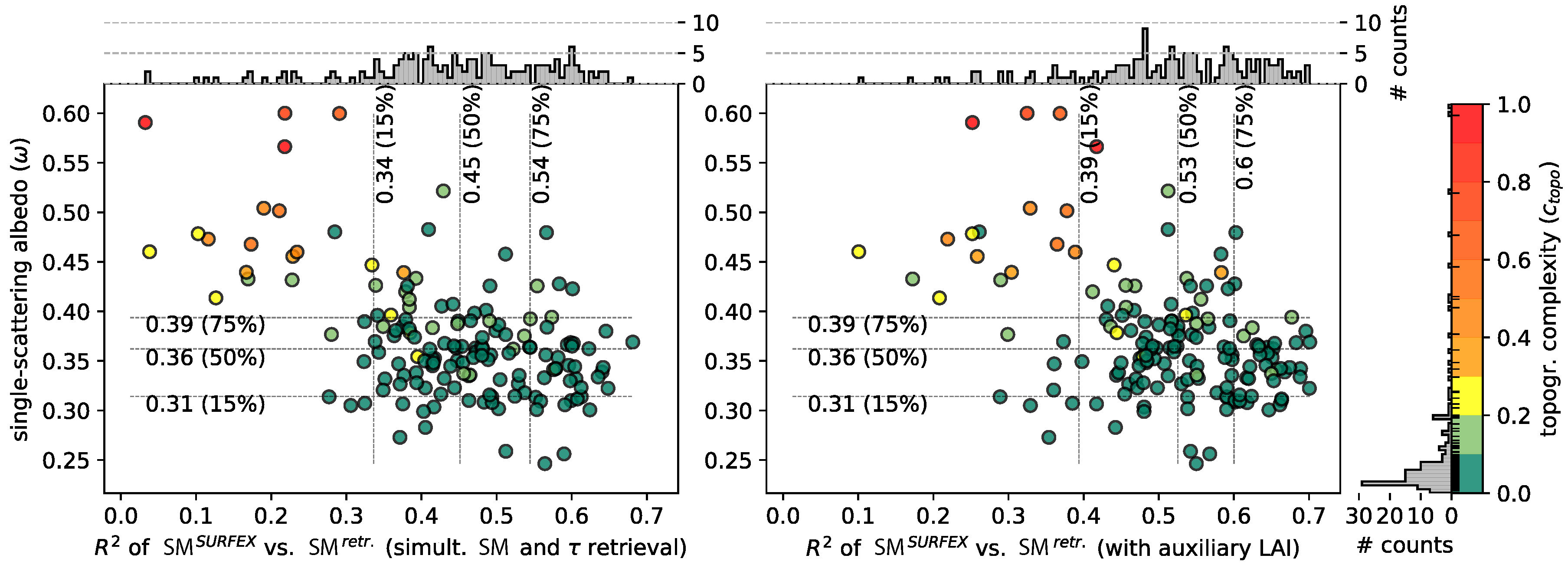 Remotesensing 11 00285 g013