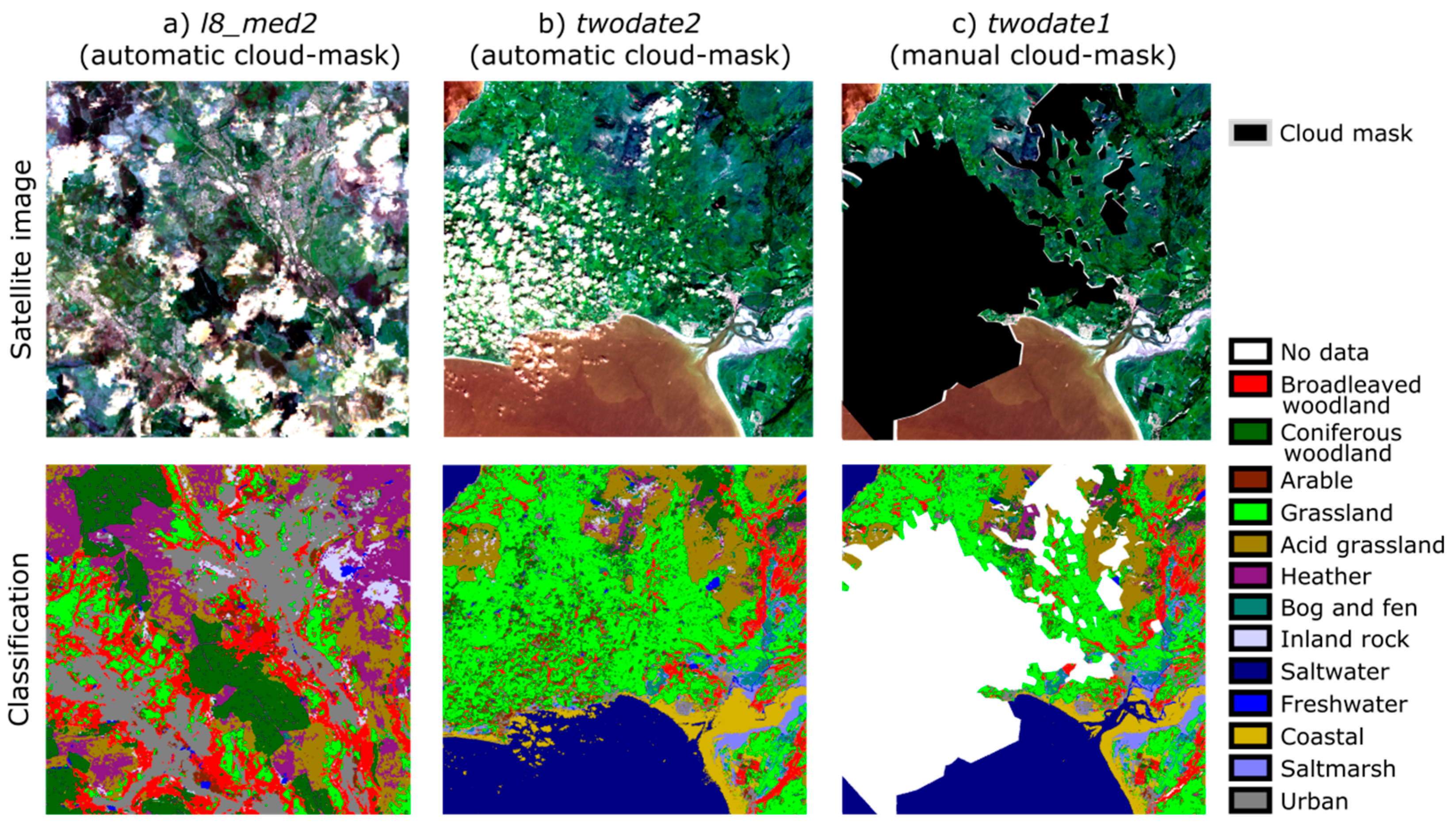 Remotesensing 11 00288 g006 Remotesensing 11 00288 g006