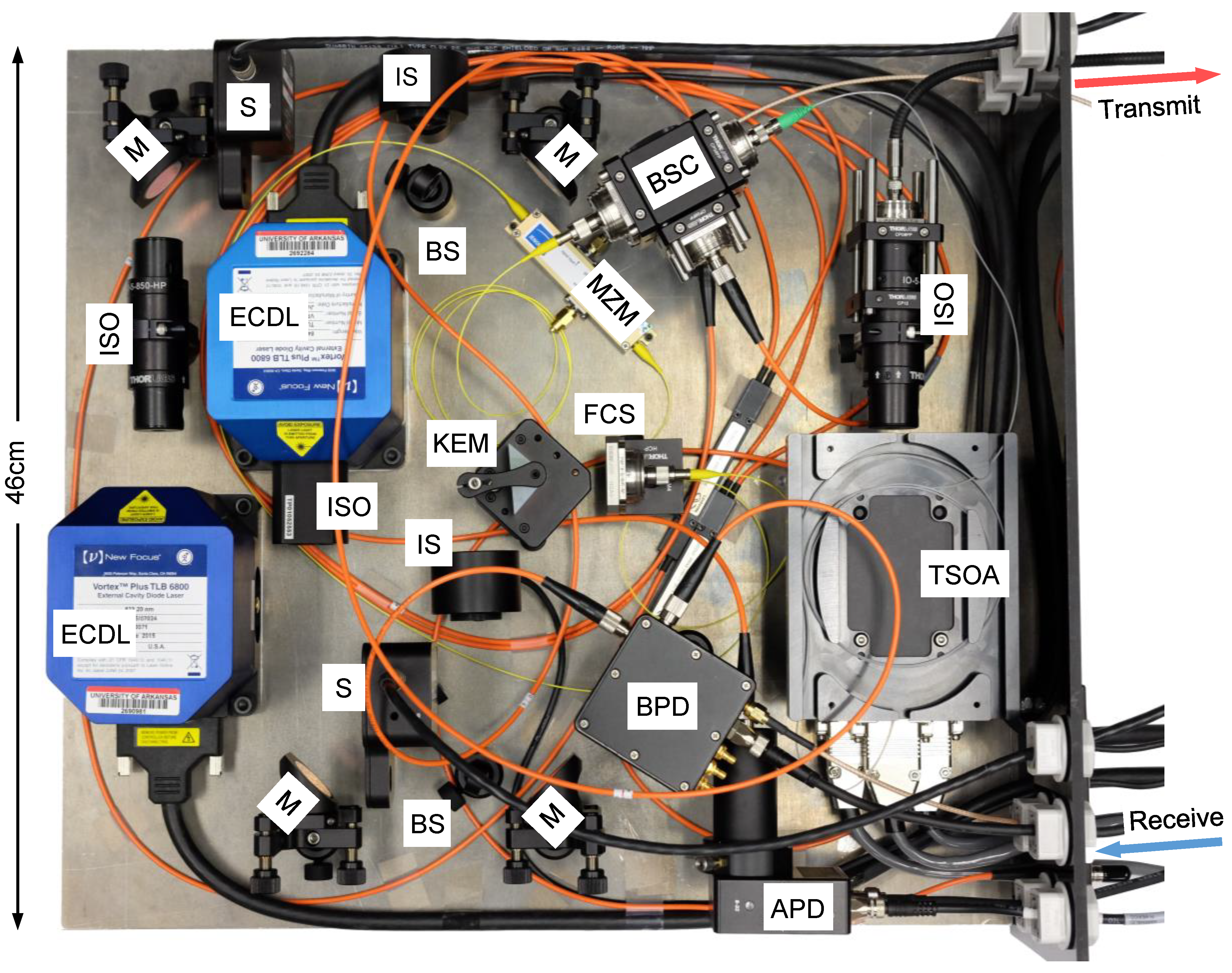 Remotesensing 11 00289 g005