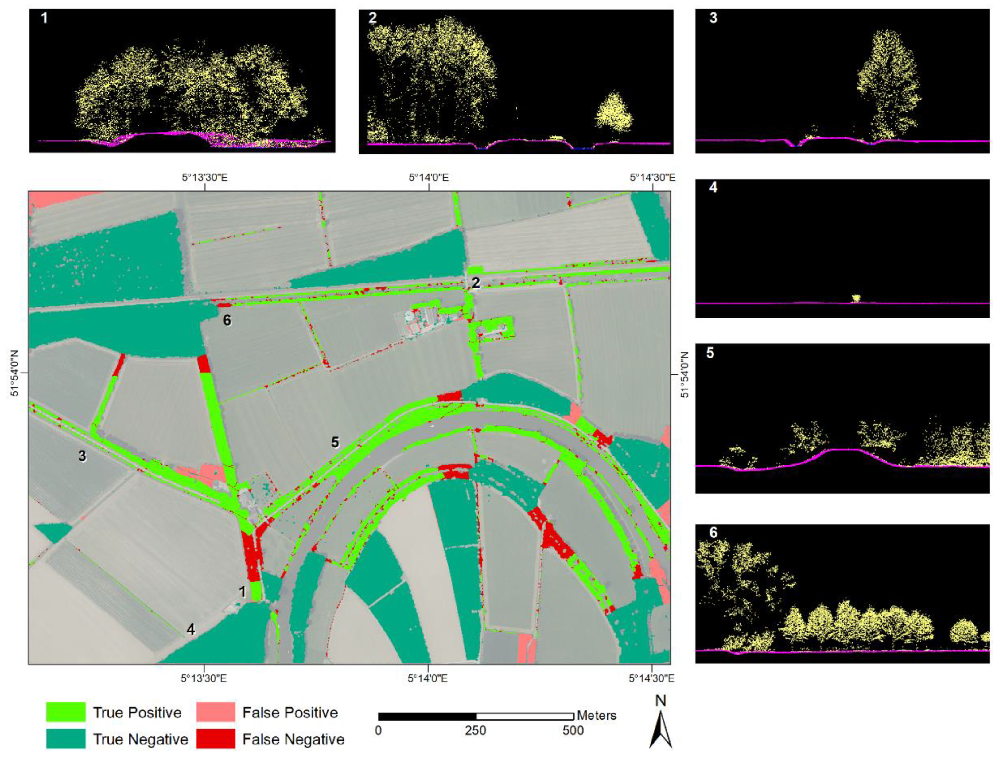 Remotesensing 11 00292 g005
