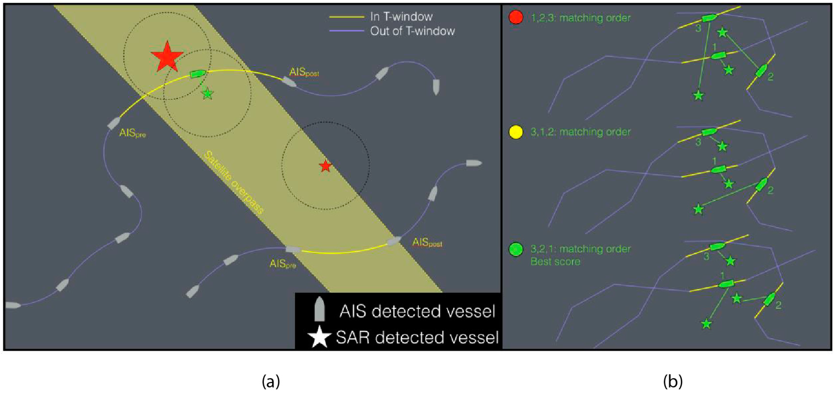 Remotesensing 11 00293 g012 550