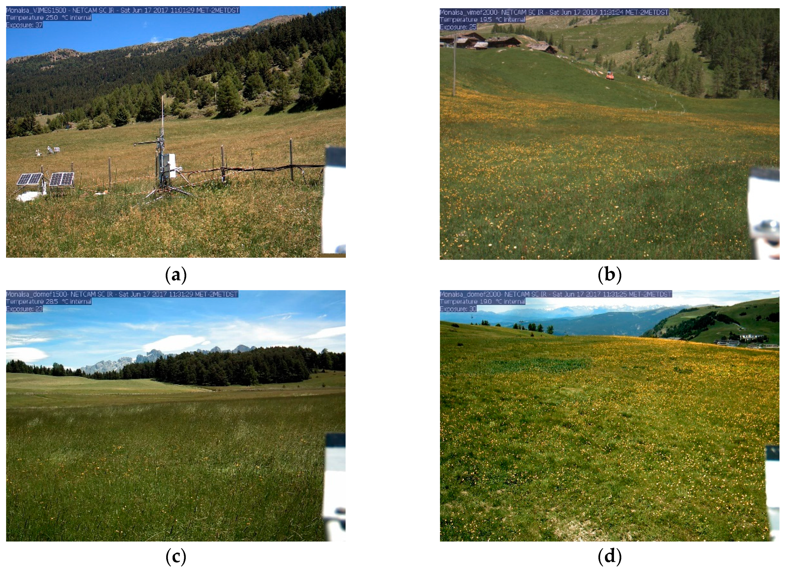 Remotesensing 11 00296 g002 550