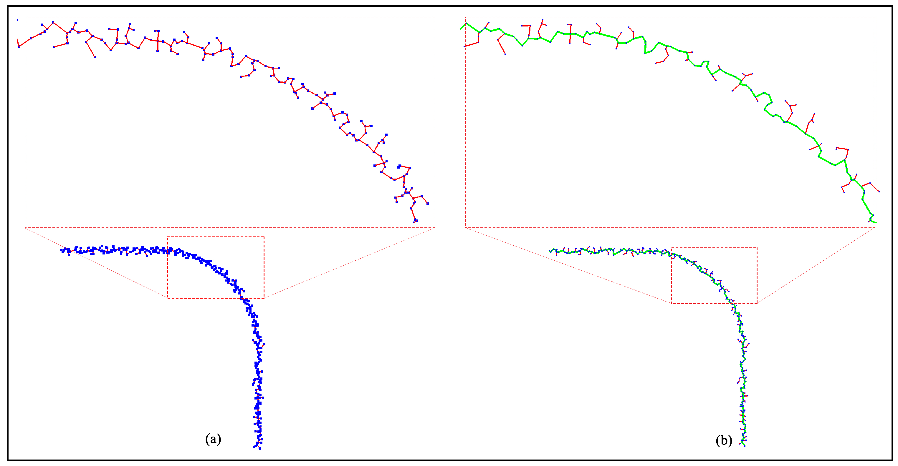 Remotesensing 11 00297 g003 550