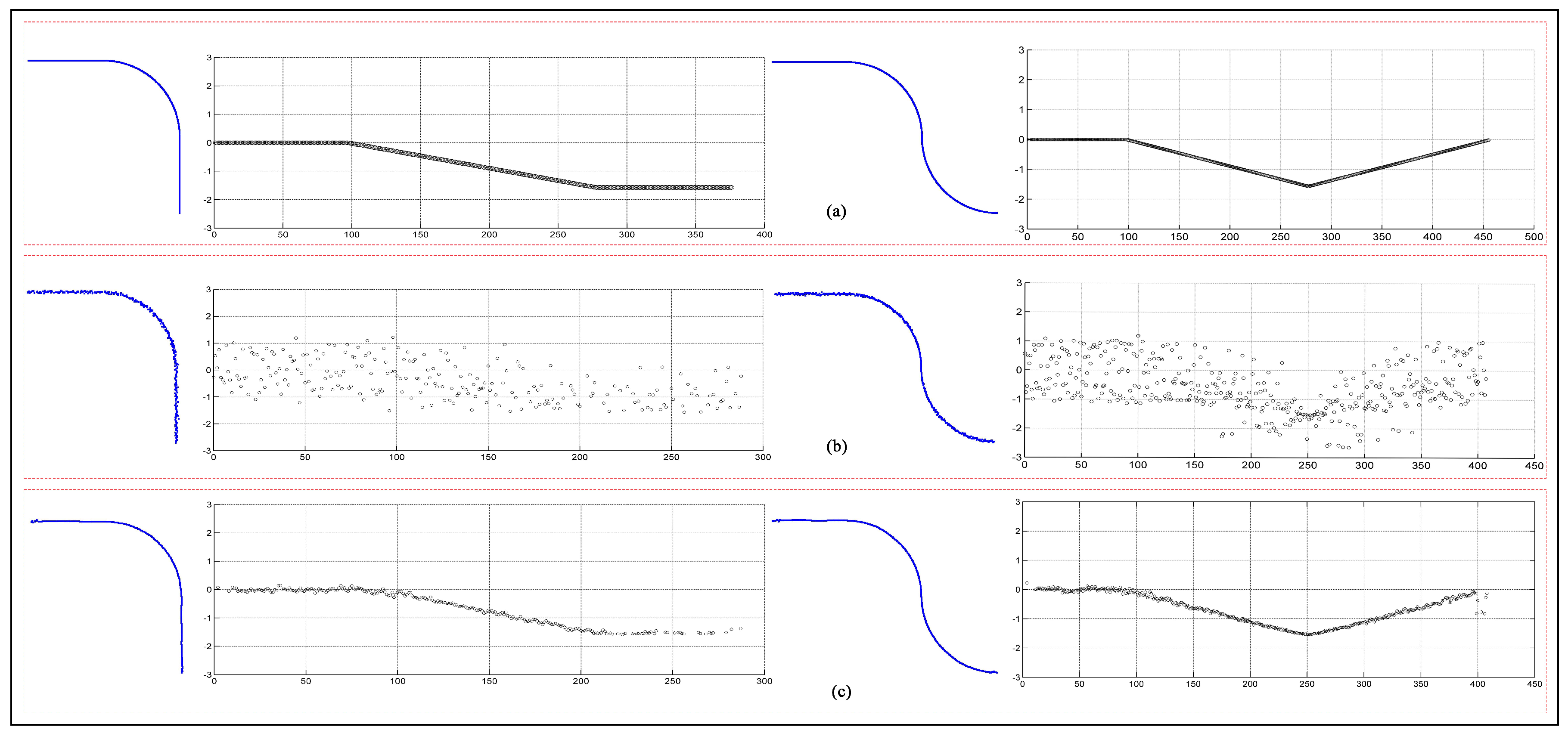 Remotesensing 11 00297 g004 550