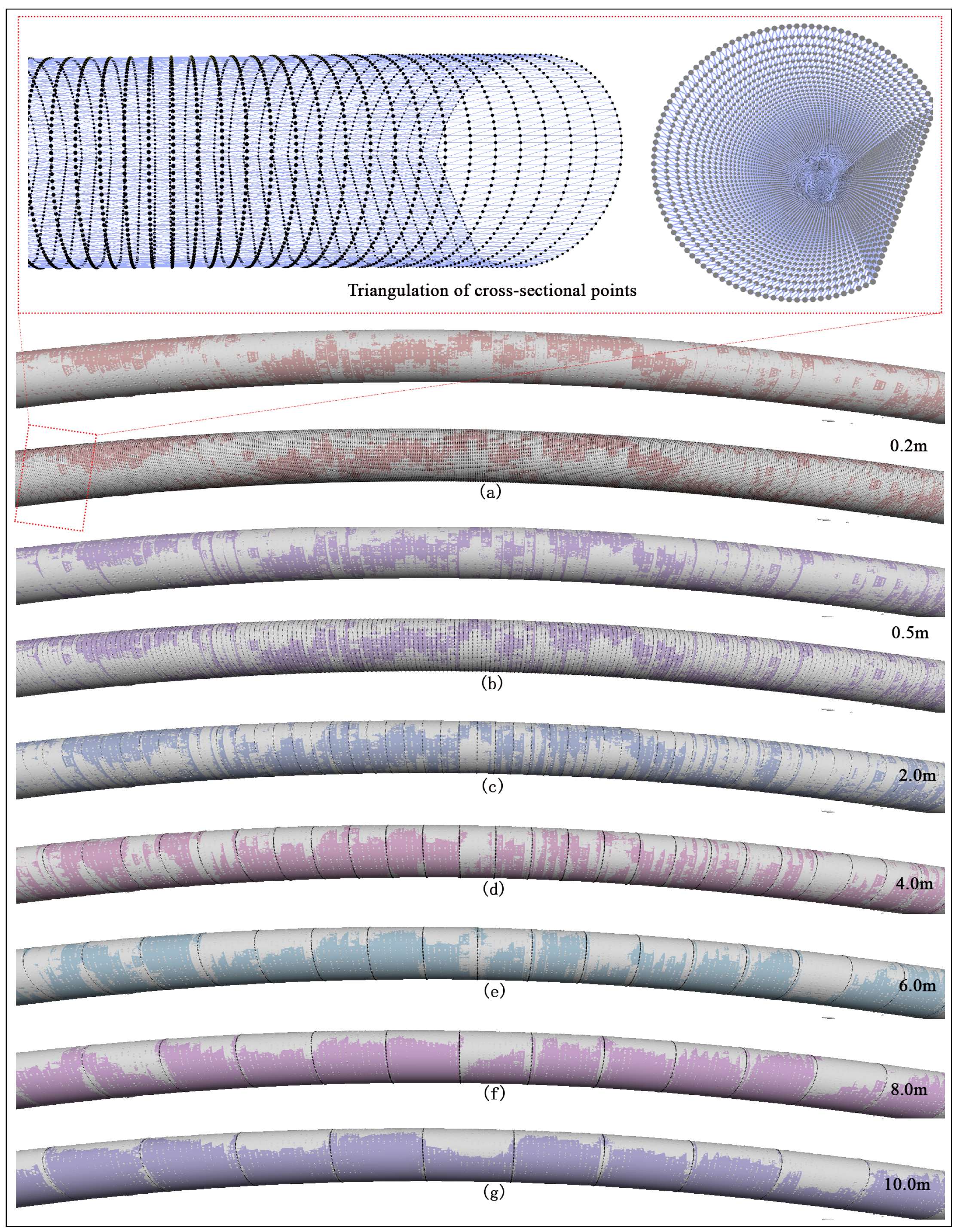 Remotesensing 11 00297 g012 550