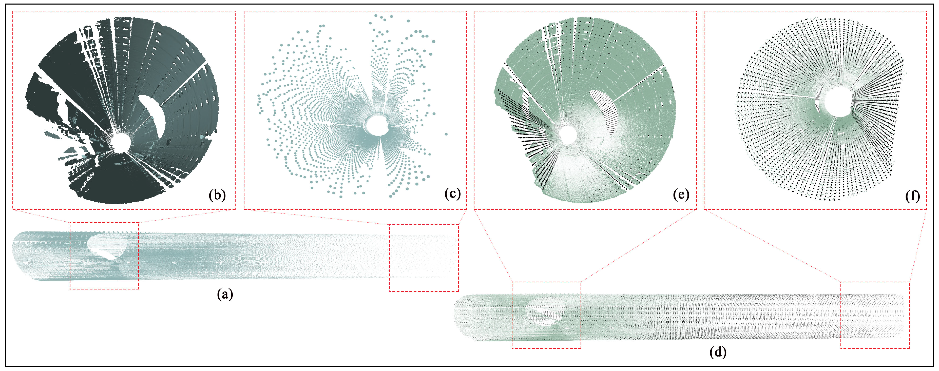 Remotesensing 11 00297 g015 550