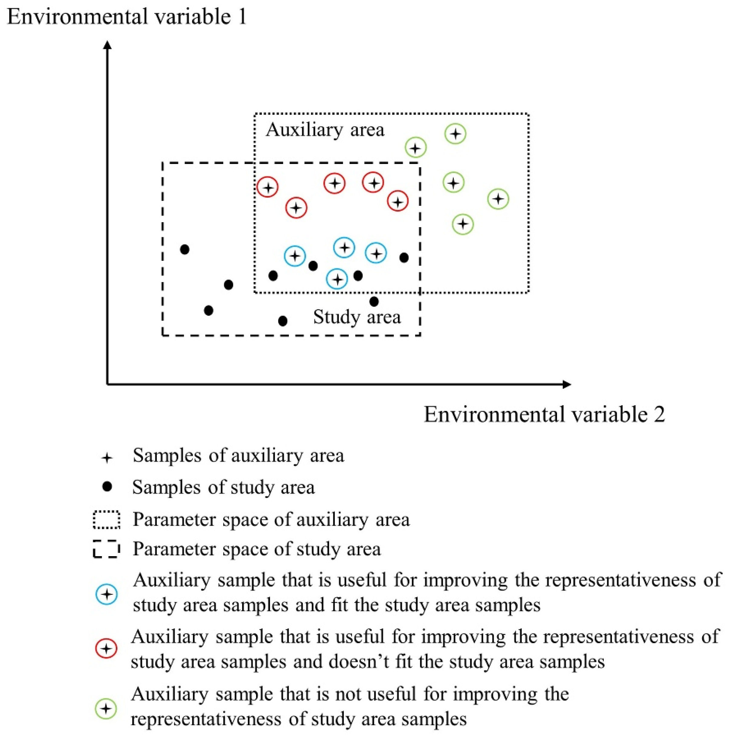 Remotesensing 11 00298 g002