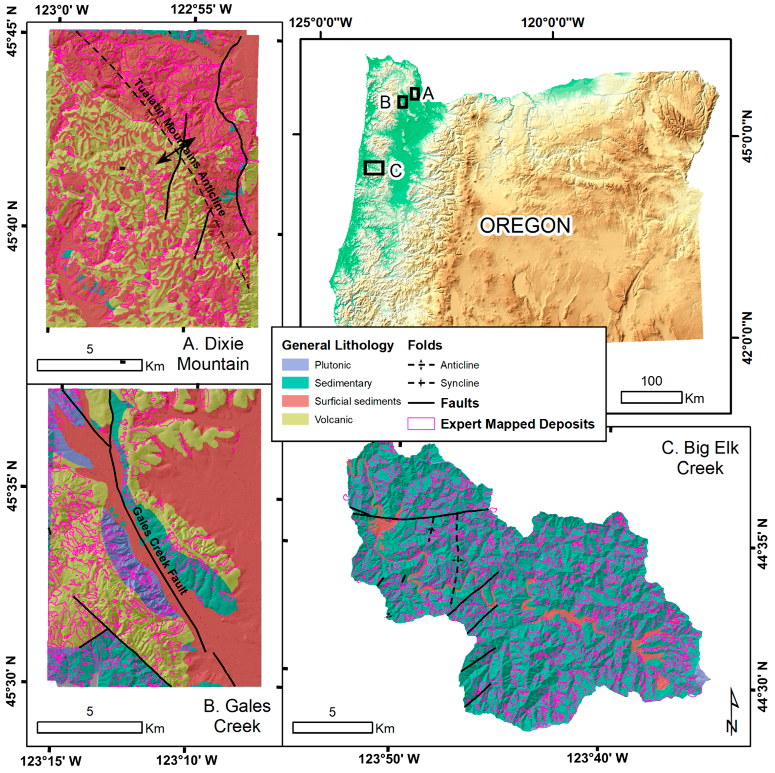 Remotesensing 11 00303 g008