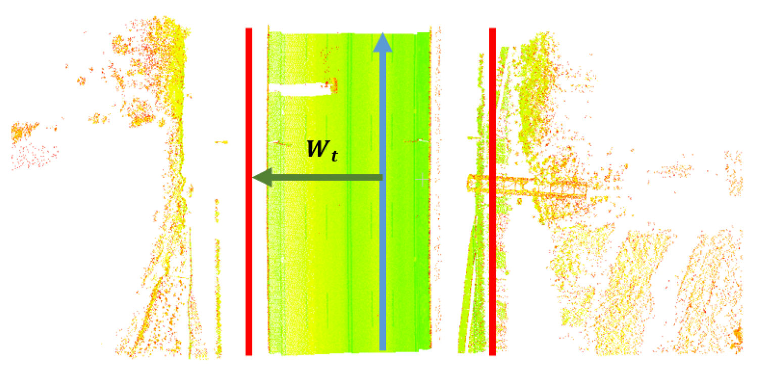 Remotesensing 11 00305 g003 Remotesensing 11 00305 g003