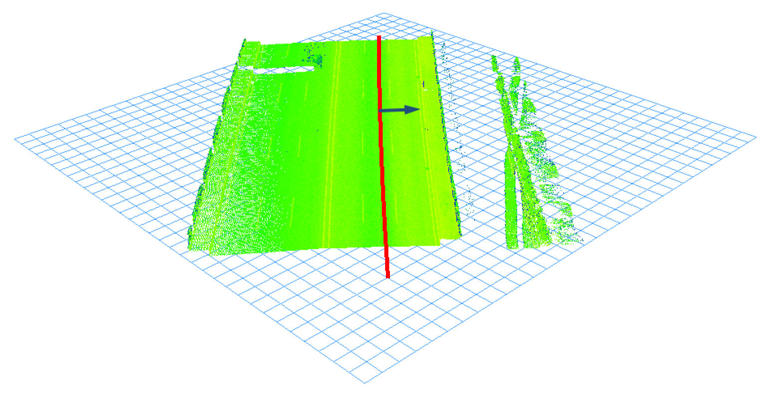 Remotesensing 11 00305 g005 Remotesensing 11 00305 g005