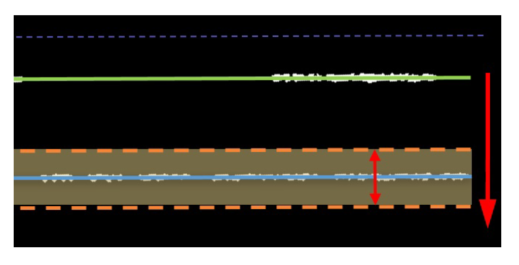 Remotesensing 11 00305 g013 Remotesensing 11 00305 g013