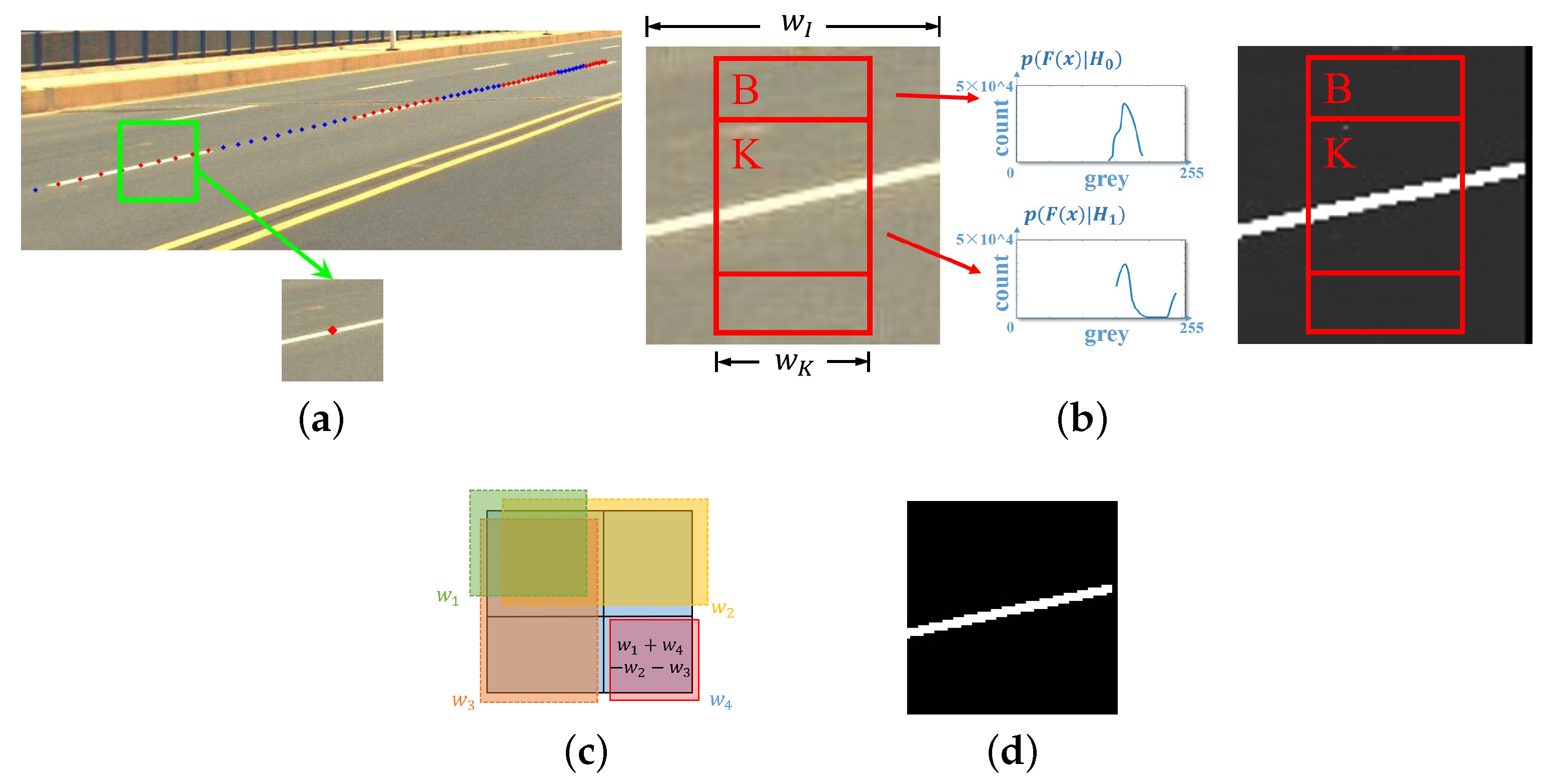 Remotesensing 11 00305 g016 Remotesensing 11 00305 g016