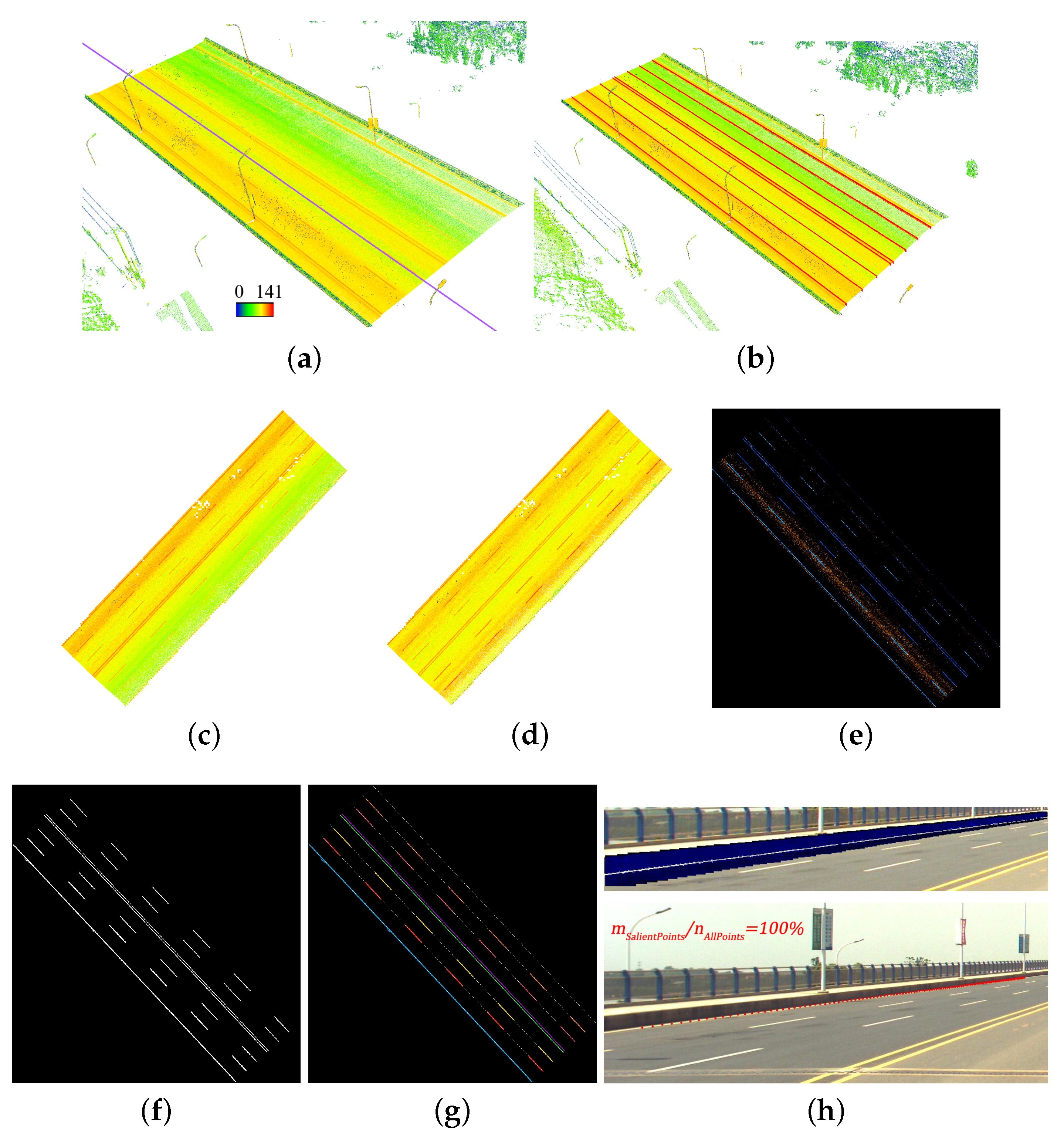 Remotesensing 11 00305 g020 Remotesensing 11 00305 g020