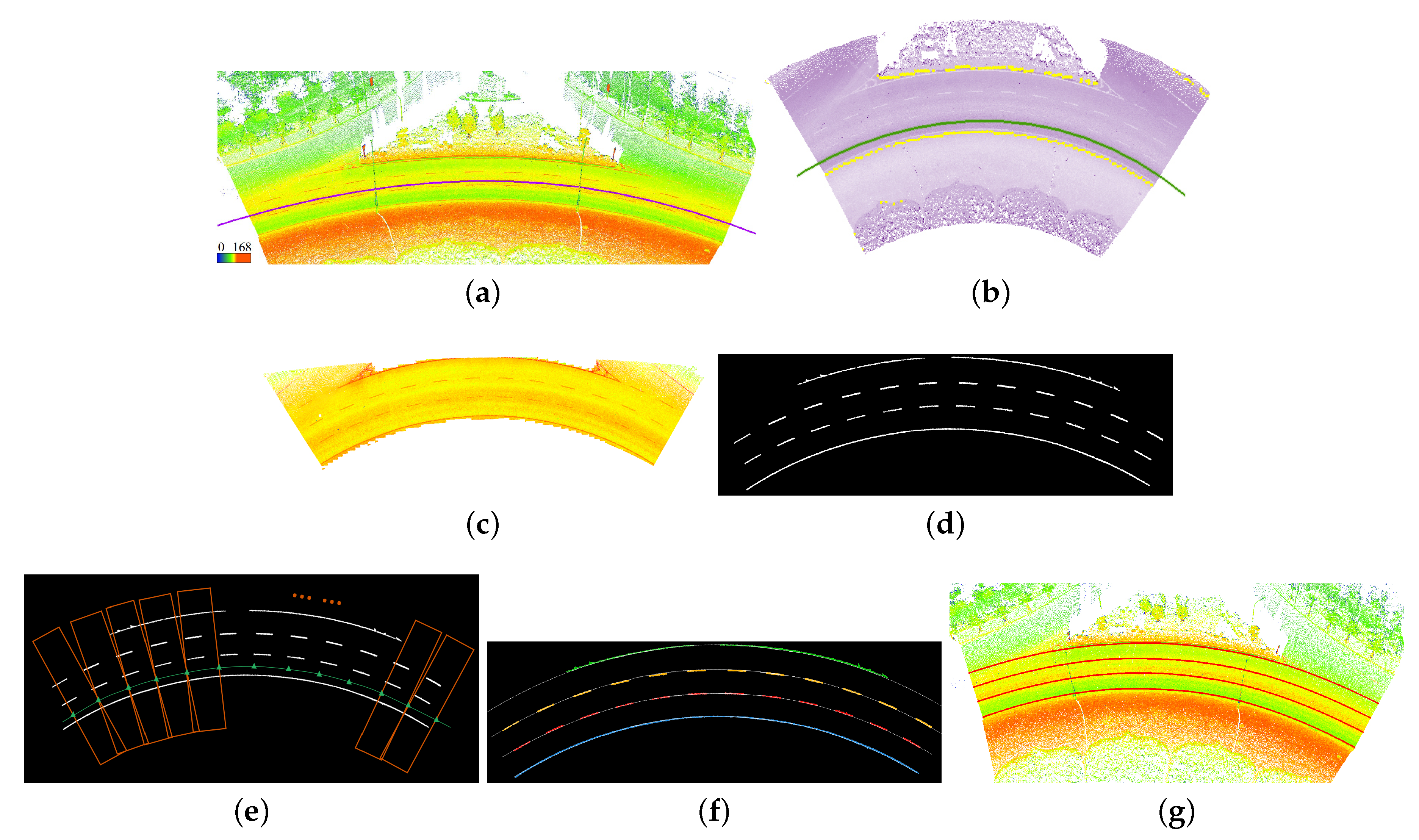 Remotesensing 11 00305 g021 Remotesensing 11 00305 g021