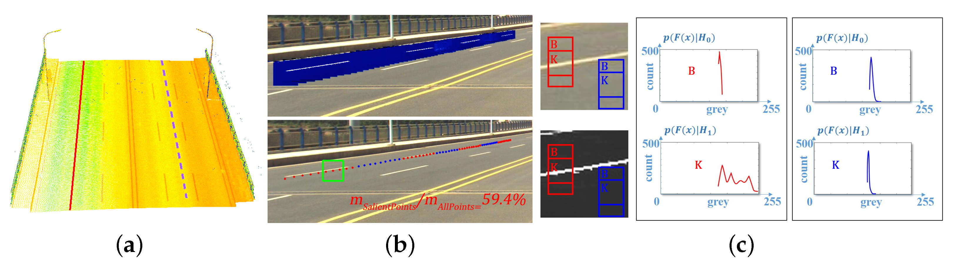 Remotesensing 11 00305 g026 Remotesensing 11 00305 g026