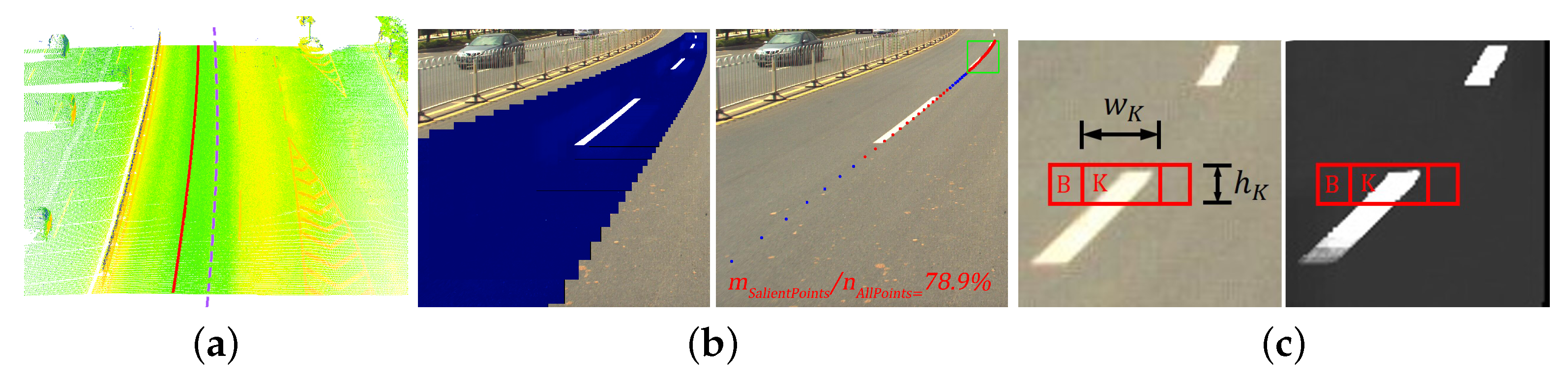 Remotesensing 11 00305 g027 Remotesensing 11 00305 g027