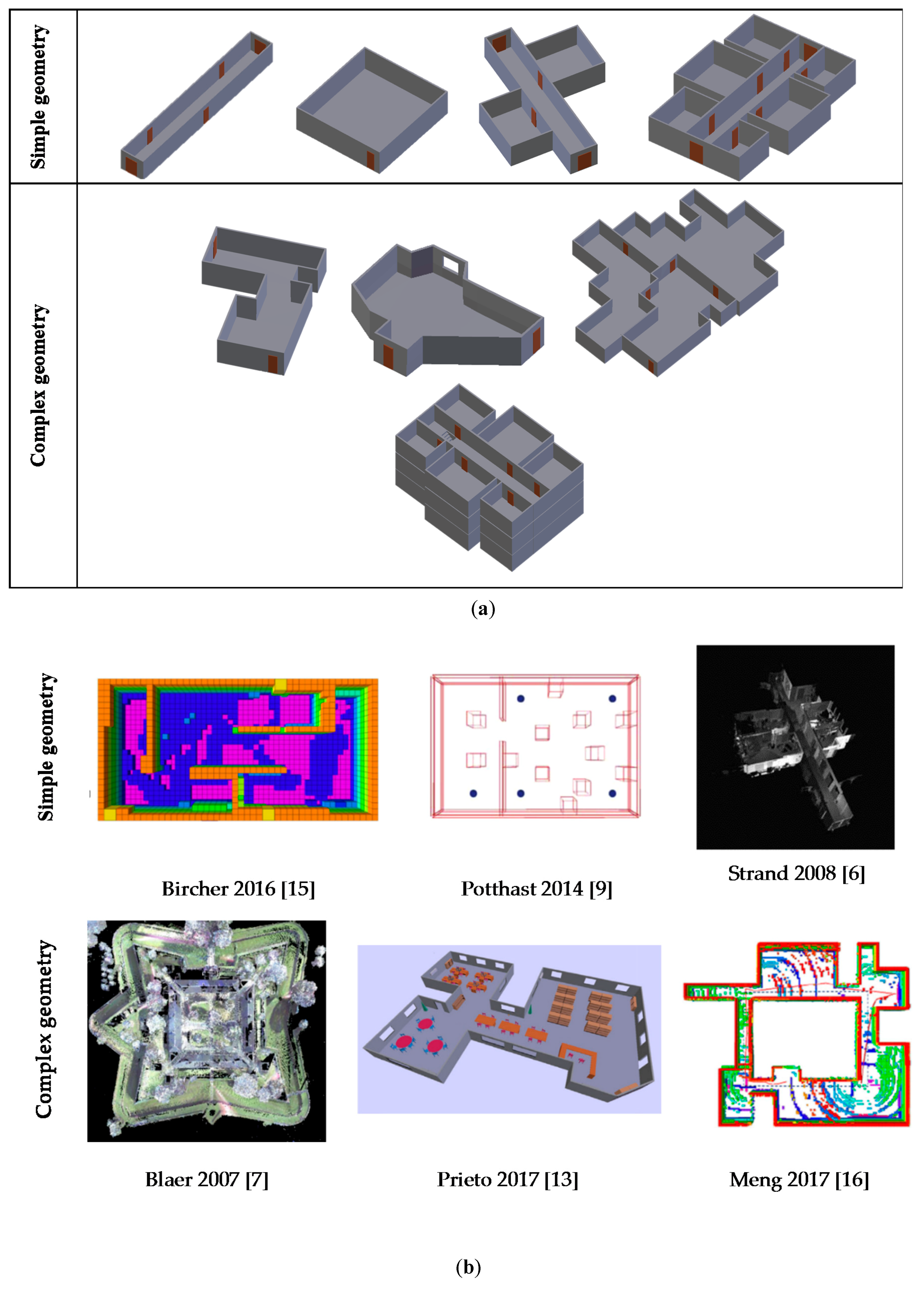 Remotesensing 11 00306 g003 Remotesensing 11 00306 g003