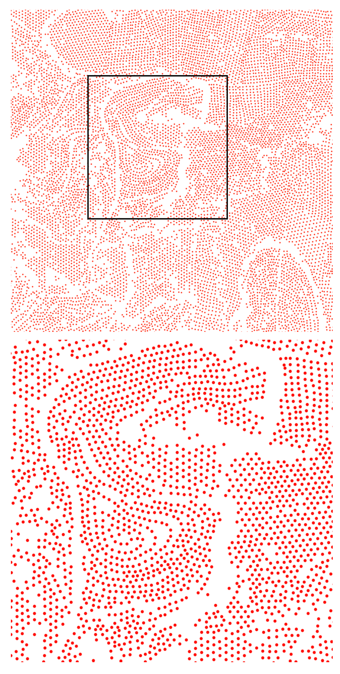 Remotesensing 11 00312 g011