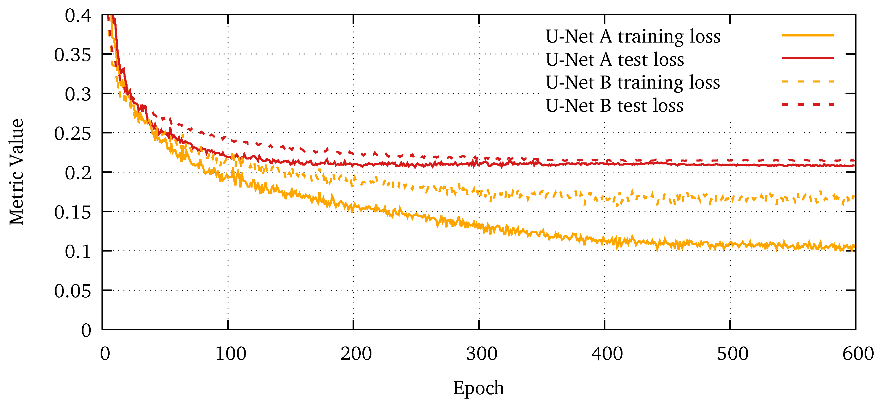 Remotesensing 11 00312 g0a2