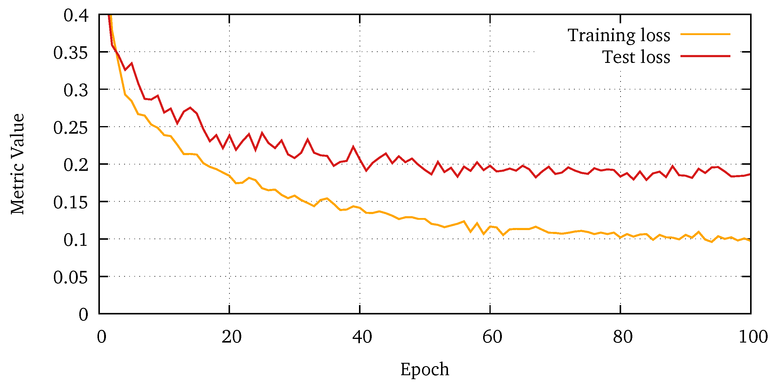 Remotesensing 11 00312 g0a4