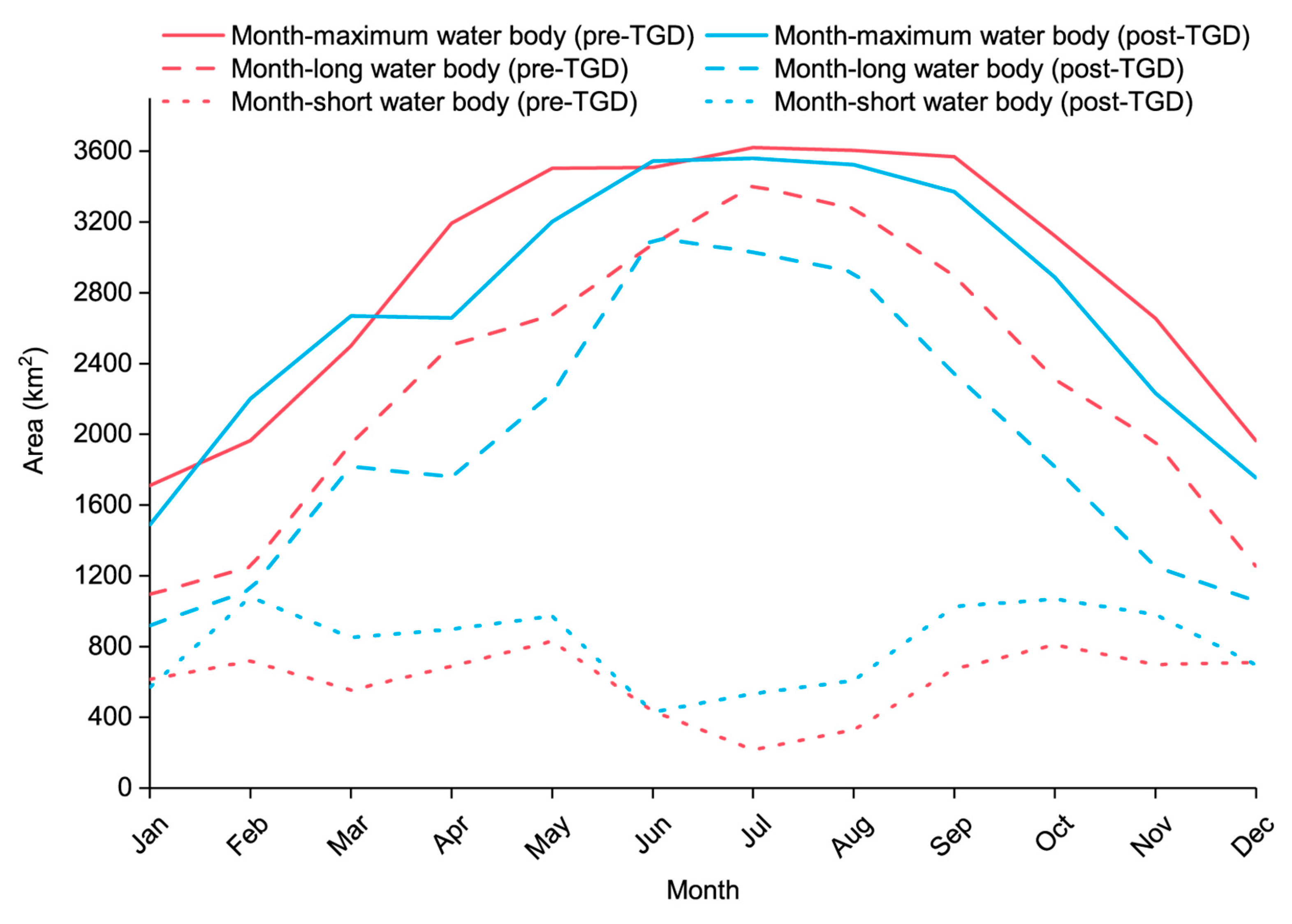 Remotesensing 11 00313 g010 Remotesensing 11 00313 g010